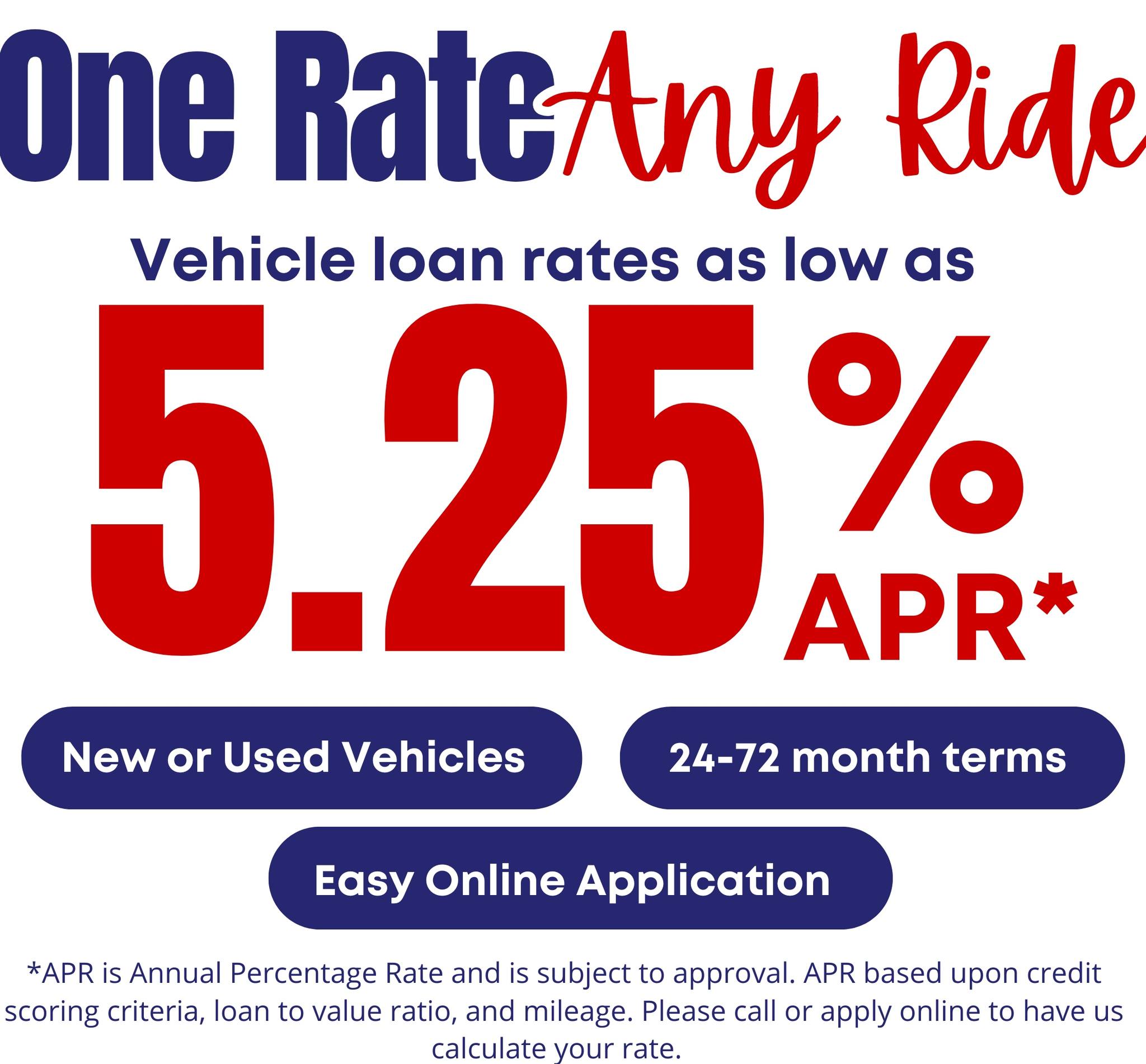 First Lincoln Federal Credit Union | Lincoln NE