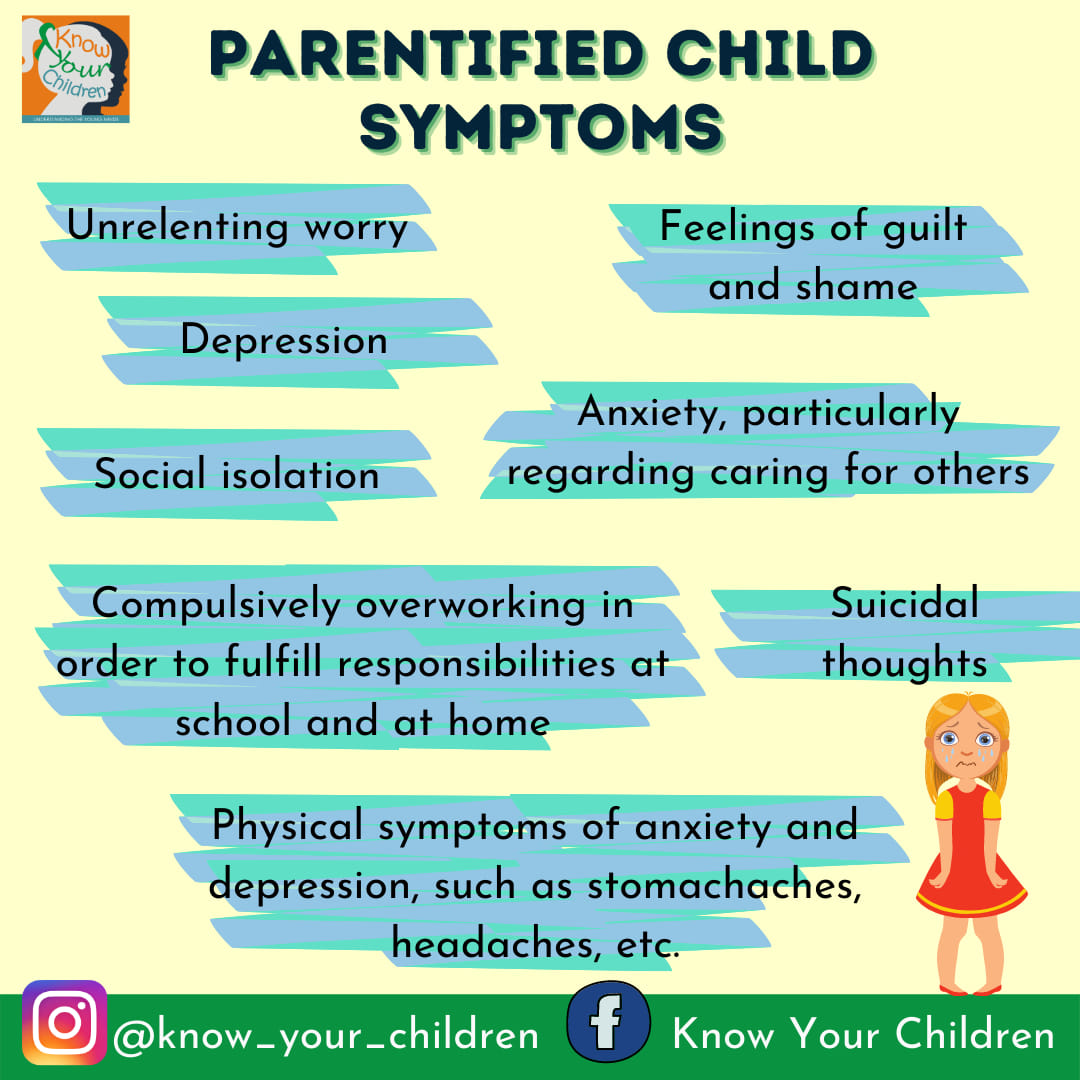 Know - Hello everyone 👋🌞 PARENTIFIED CHILD SYMPTOMS – Parentification ...