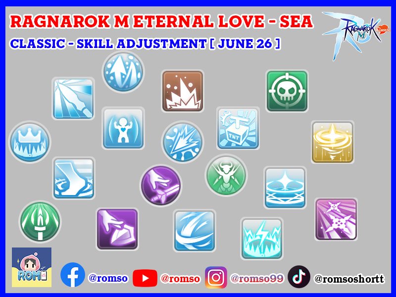 Rom so - Ragnarok M Eternal Love : Classic SEA -... | Facebook