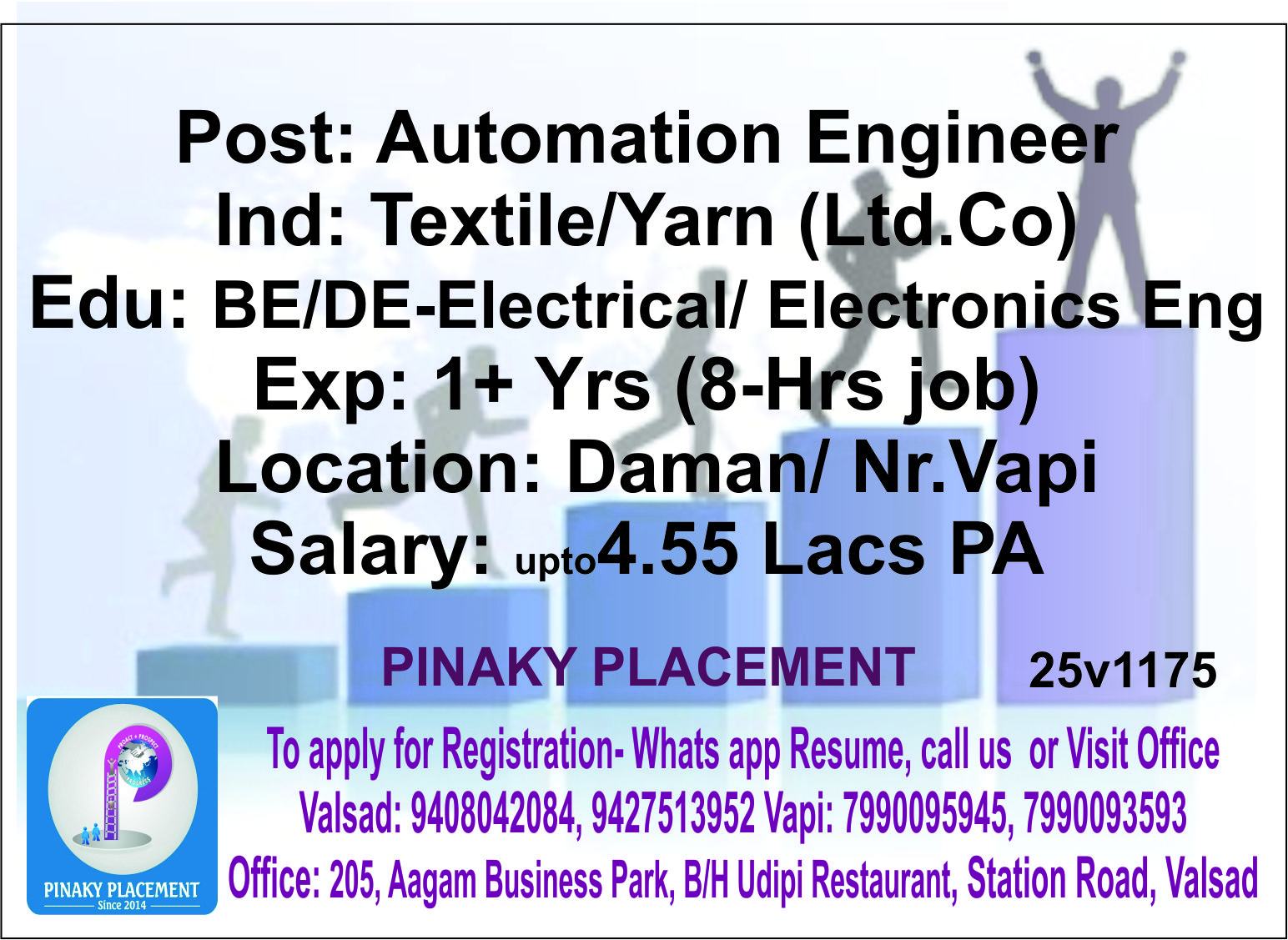 Textile, Yarn & Garments Job Openings | Valsad