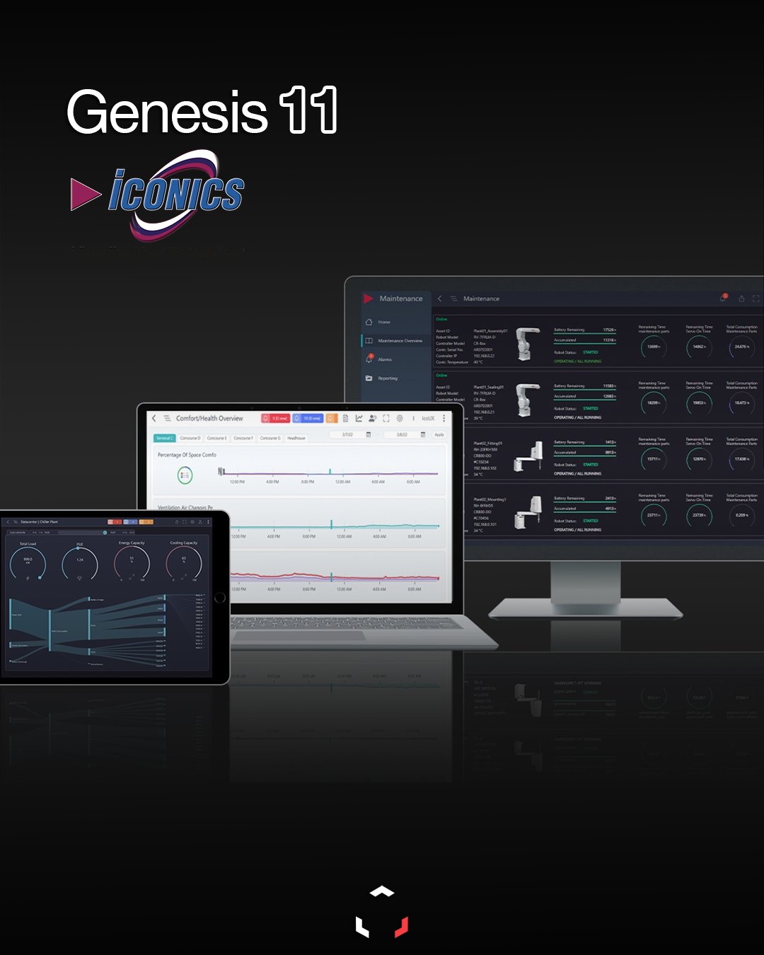 IKA - 💻 Potencia la eficiencia de tus operaciones con Genesis 11 de ...