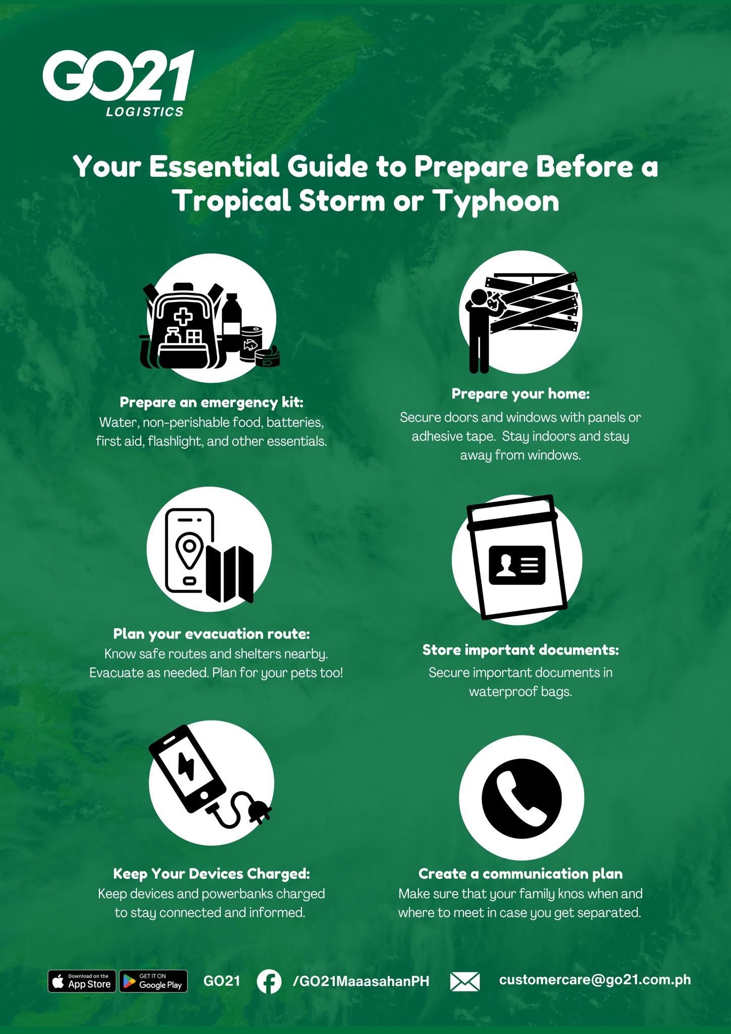 GO21 Logistics - YOUR ESSENTIAL GUIDE TO PREPARE FOR A... | Facebook