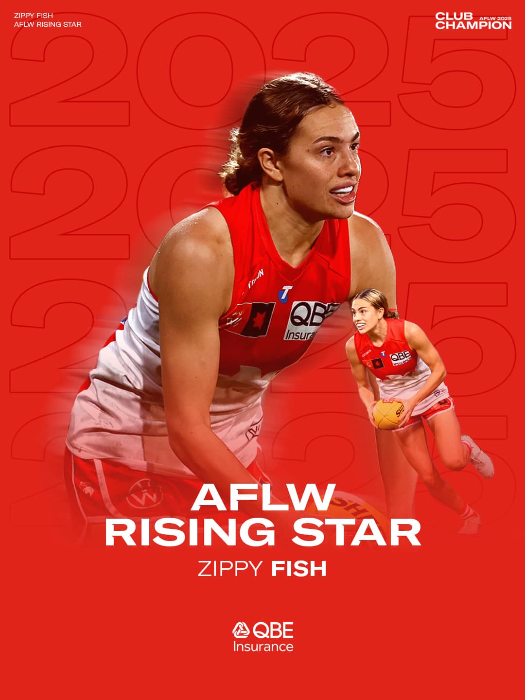 Sydney Swans - Sydney Swans added a new photo.