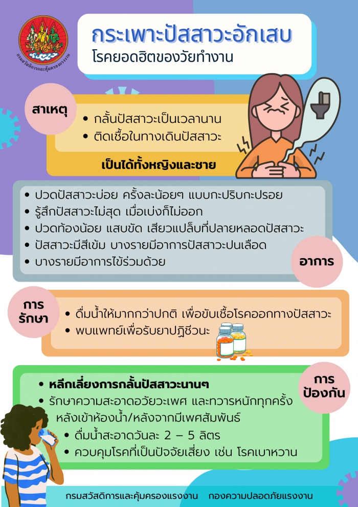 สำนักงานสวัสดิการและคุ้มครองแรงงานจังหวัดเพชรบูรณ์ - นางลอองศิลป์ ญาณ ...