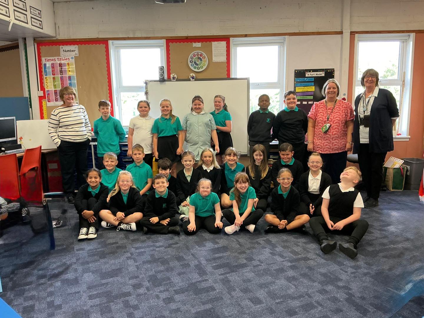 Newcastle Primary School | Glenrothes