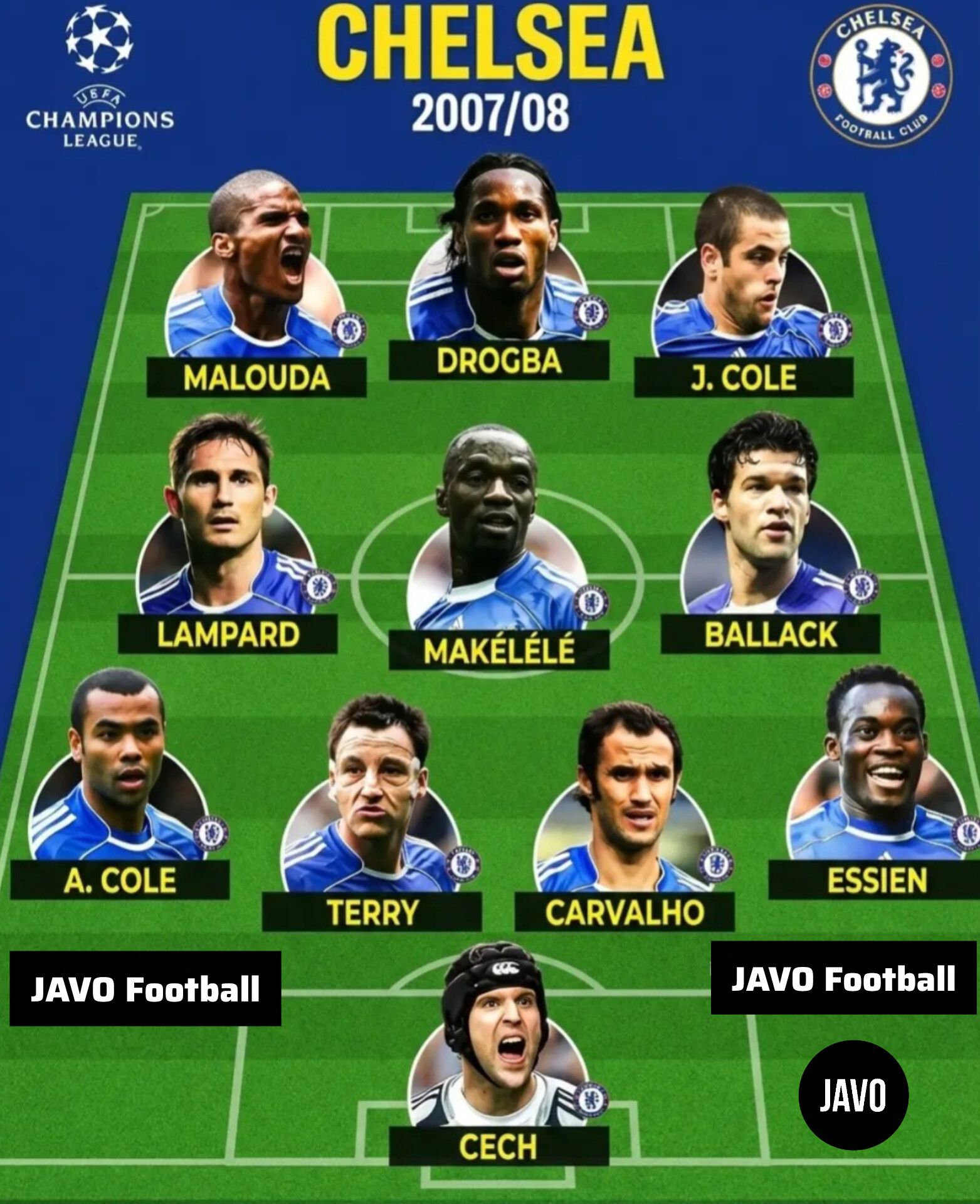 Chelsea 2007/08 🔵⚪️ 🫡