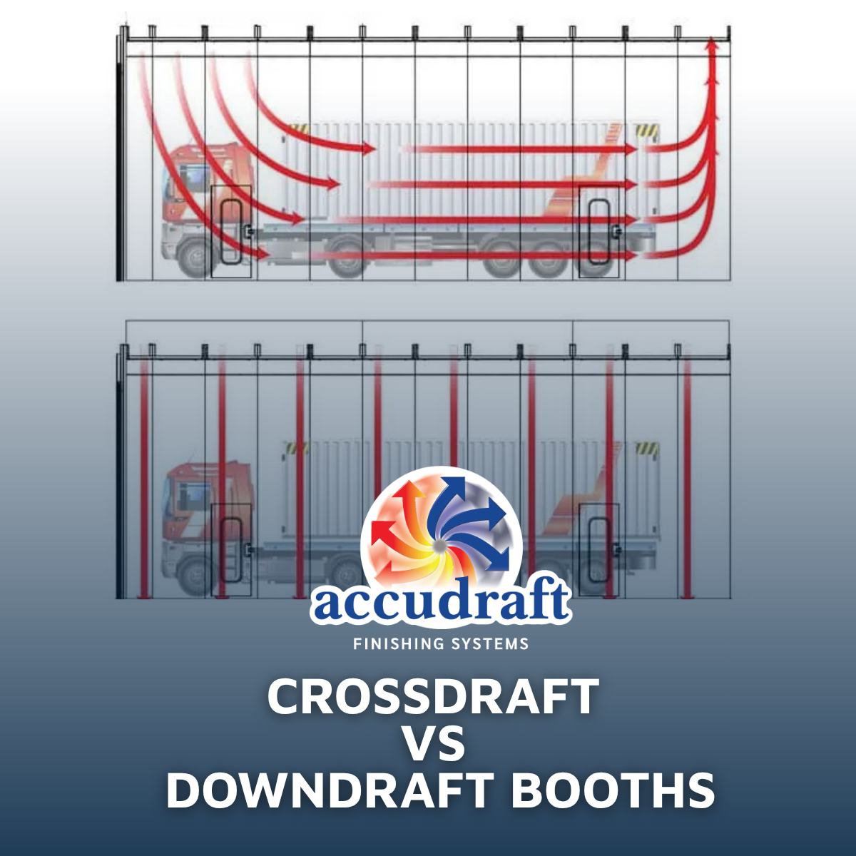 Accudraft - Choosing between crossdraft and downdraft booths comes down ...