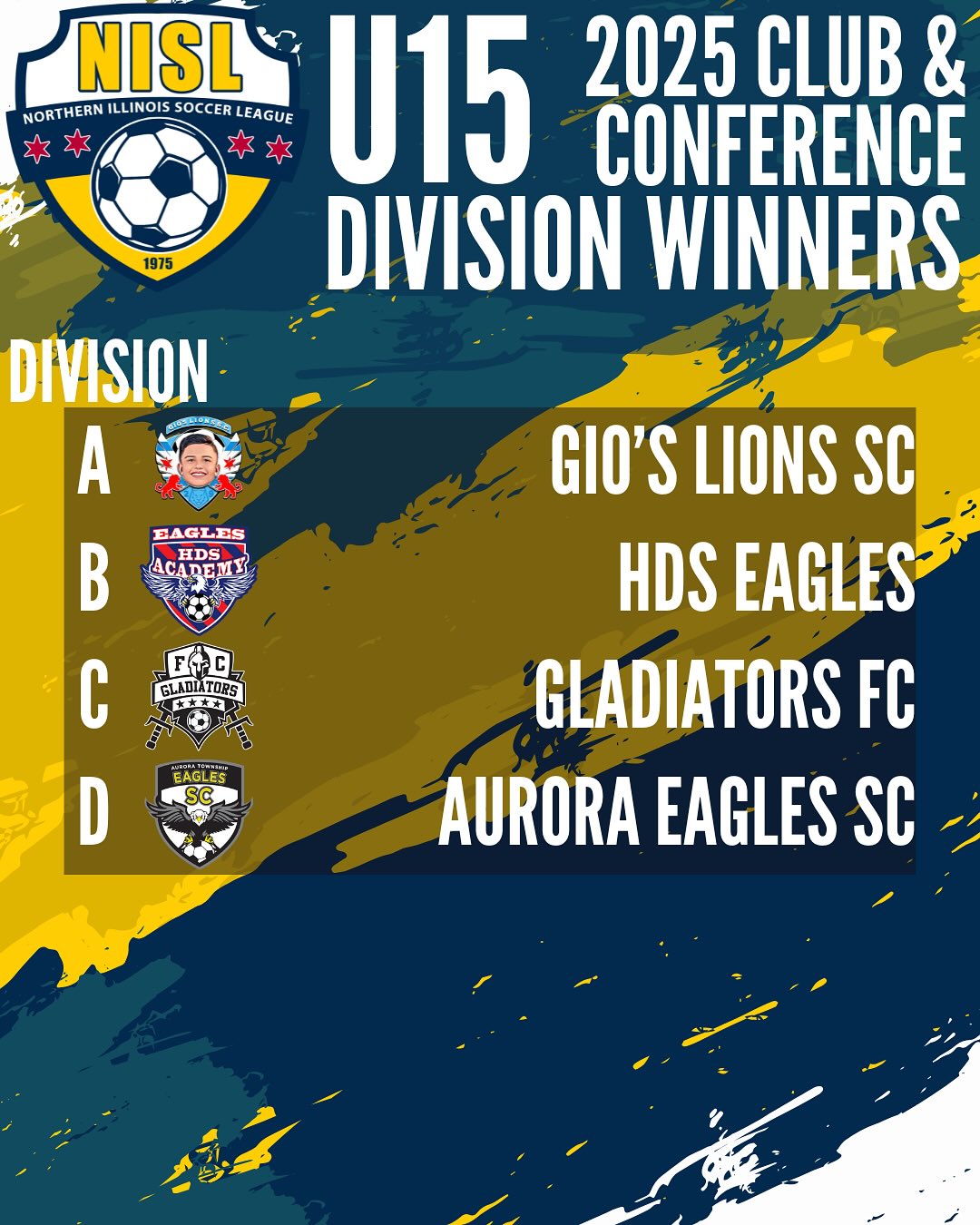 Northern Illinois Soccer League (NISL) | Palatine IL