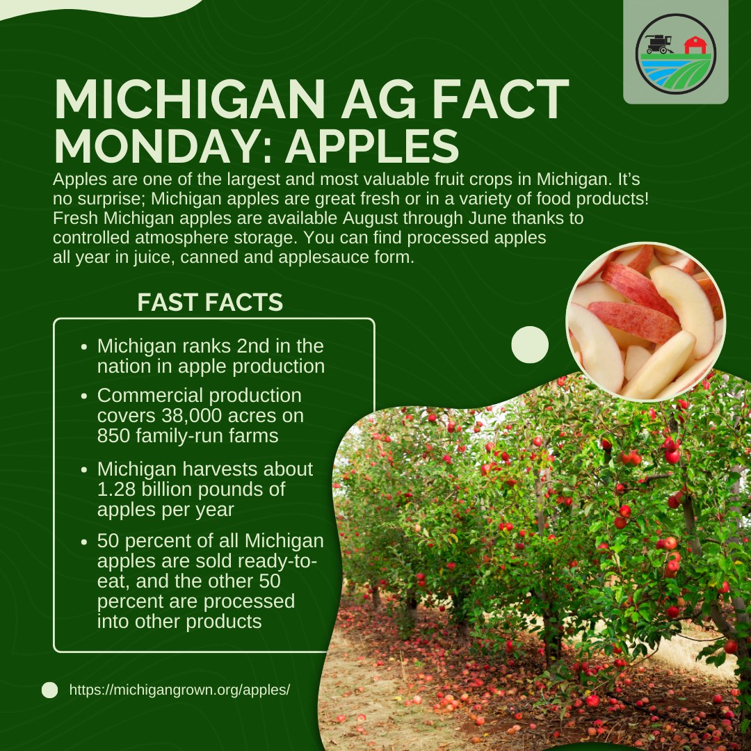 Michigan Ag Fact Monday: Apples! Apples are one of the largest and most ...