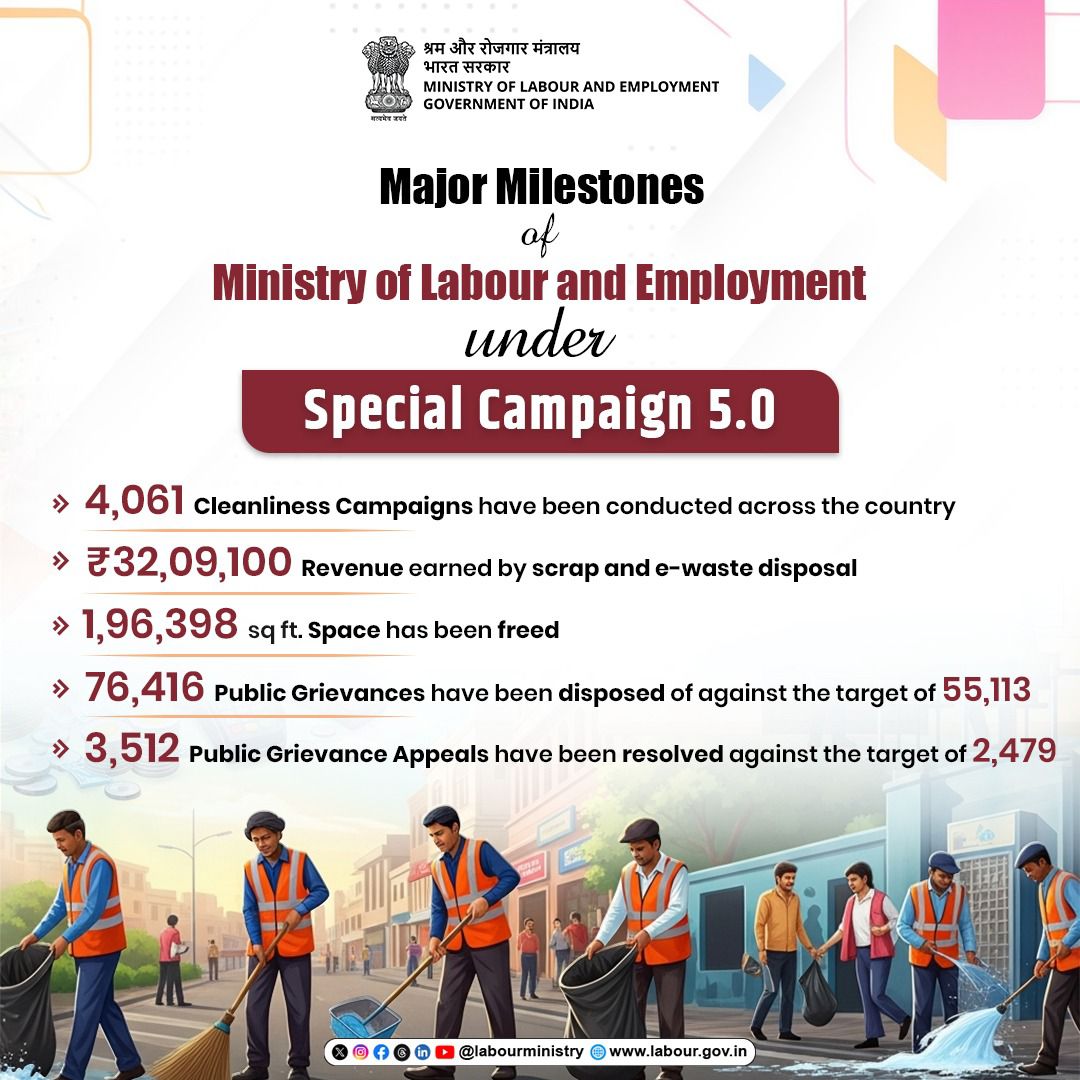 Mi... - Ministry of Labour and Employment, Government of India | Facebook