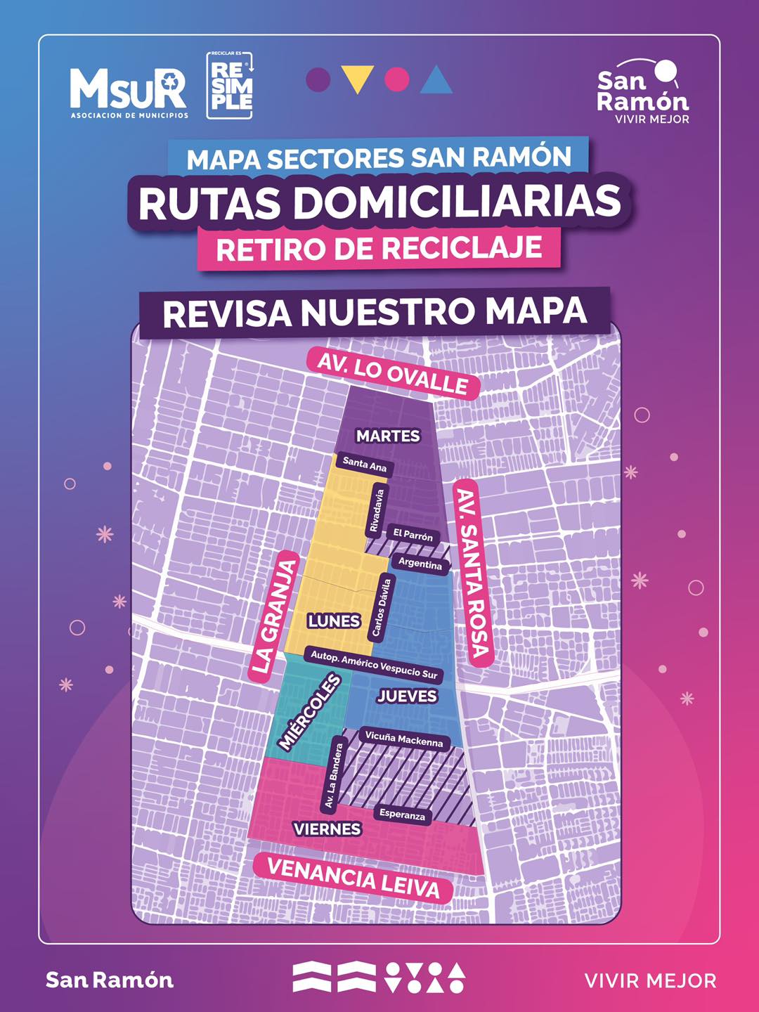 ♻️ MSUR RECICLA: CONOCE... - I. Municipalidad de San Ramón | Facebook