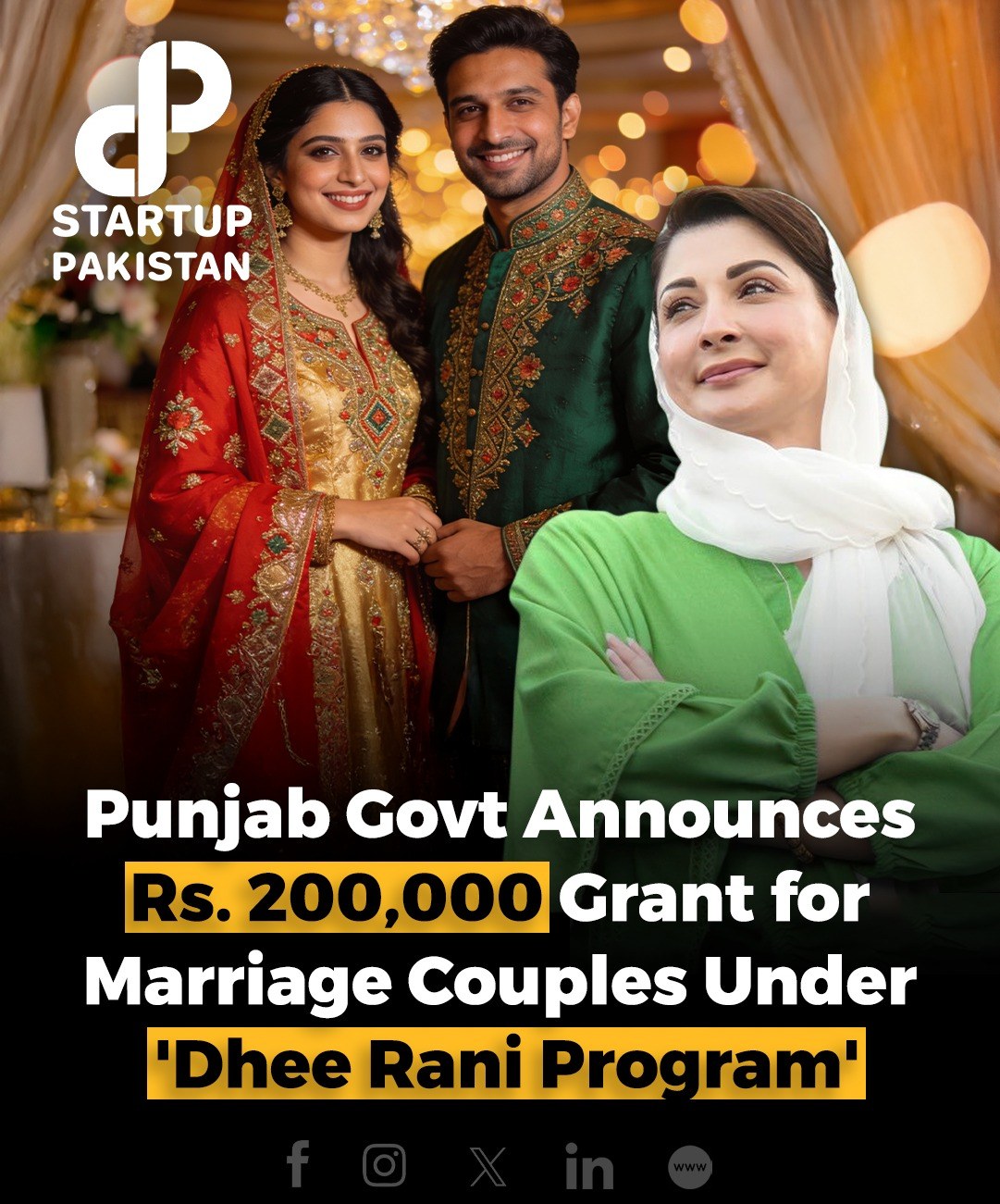 Startup Pakistan added a new photo. - Startup Pakistan