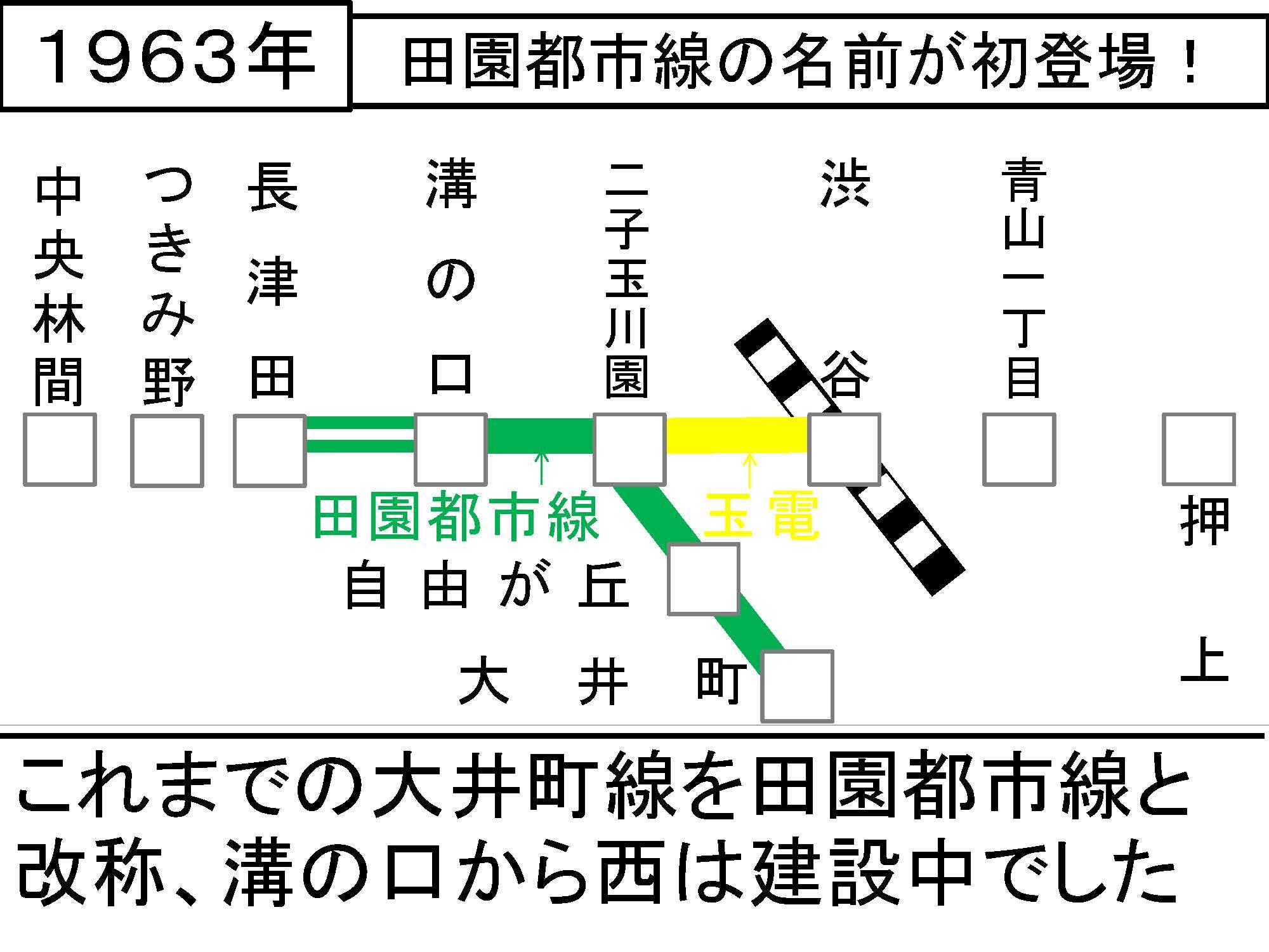 東急電鉄あの日あの時＞ 40年前の今日1977年4月7日、新玉川線が 