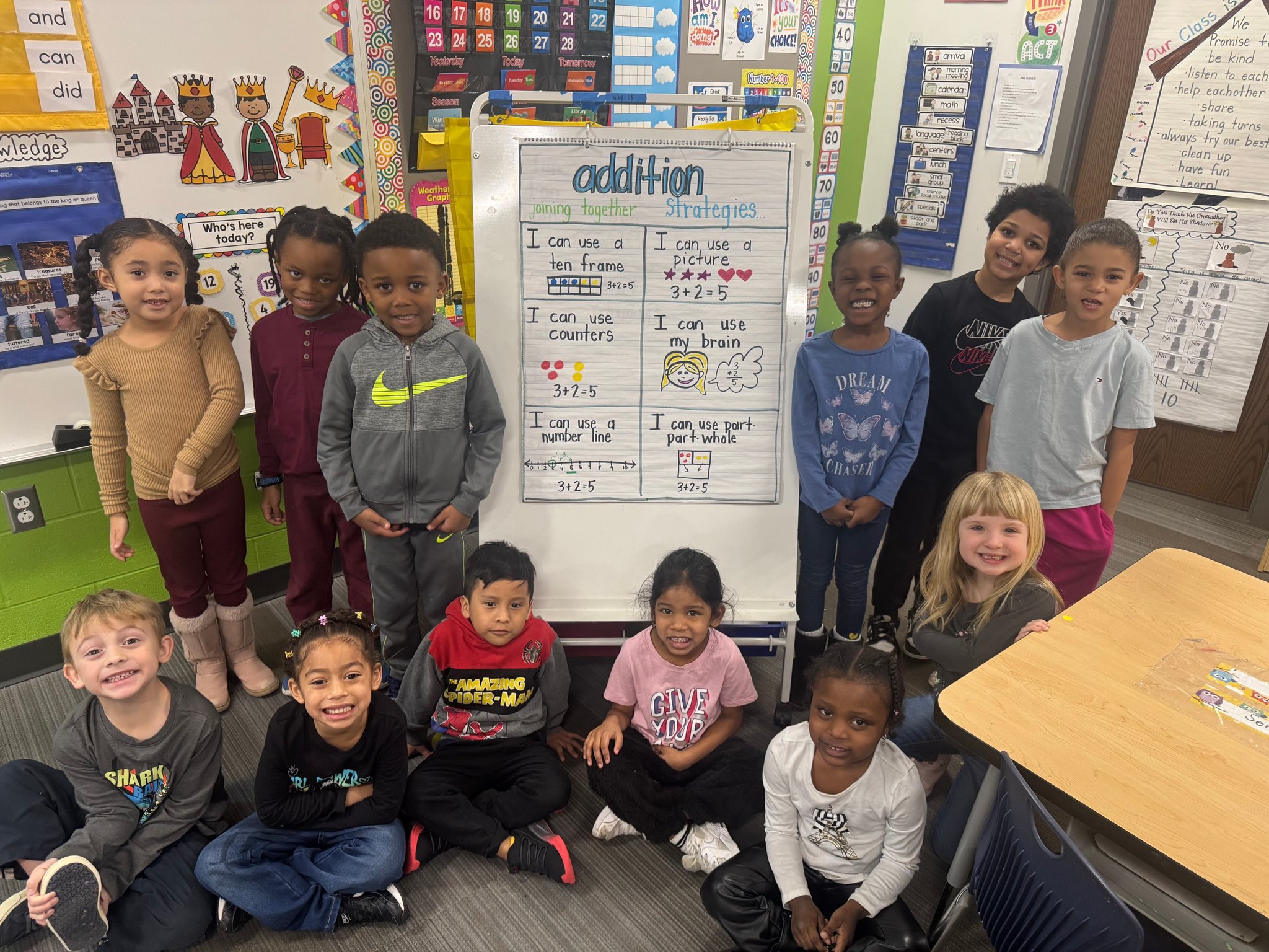 Struble Elementary School | Cincinnati OH