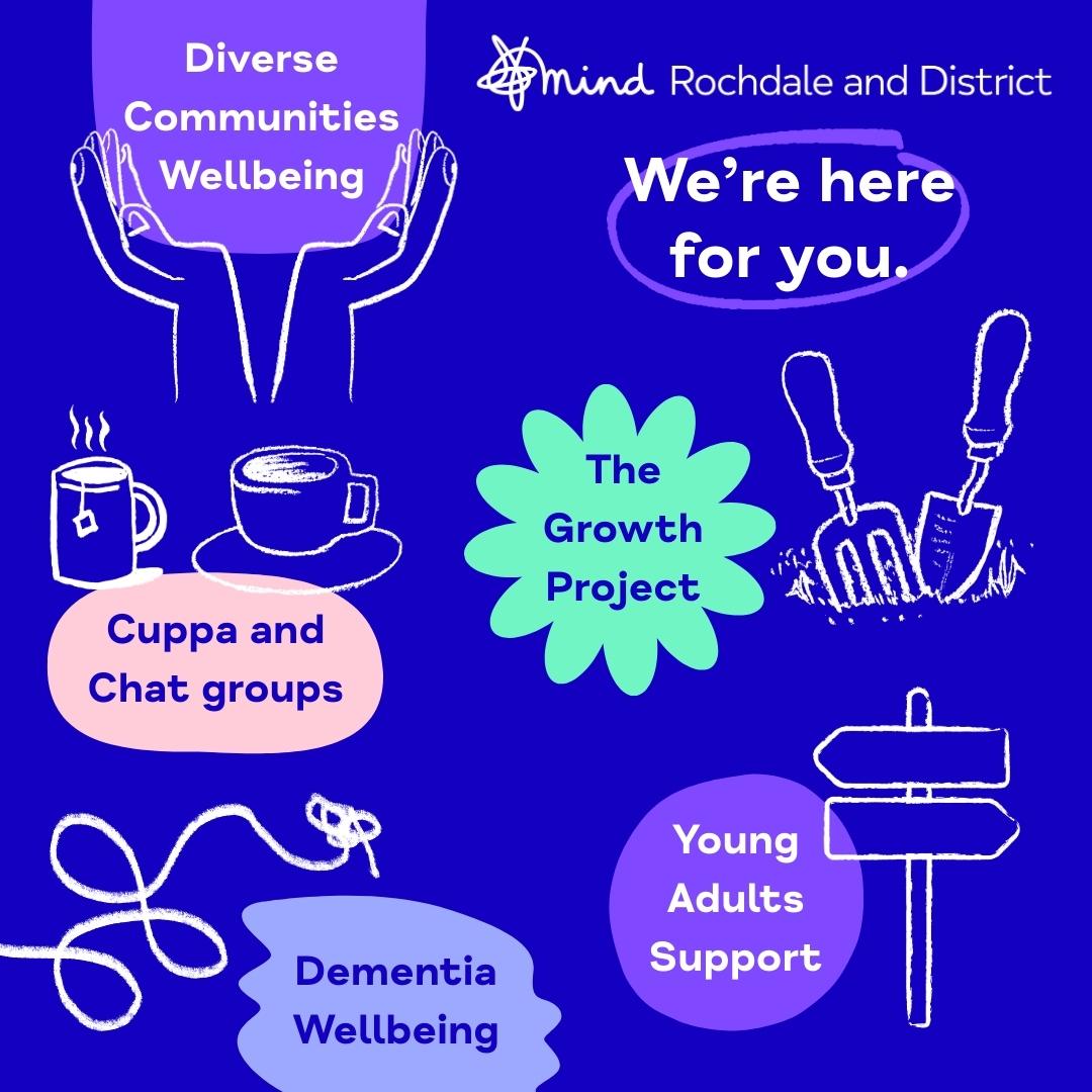 Rochdale and District Mind | Rochdale