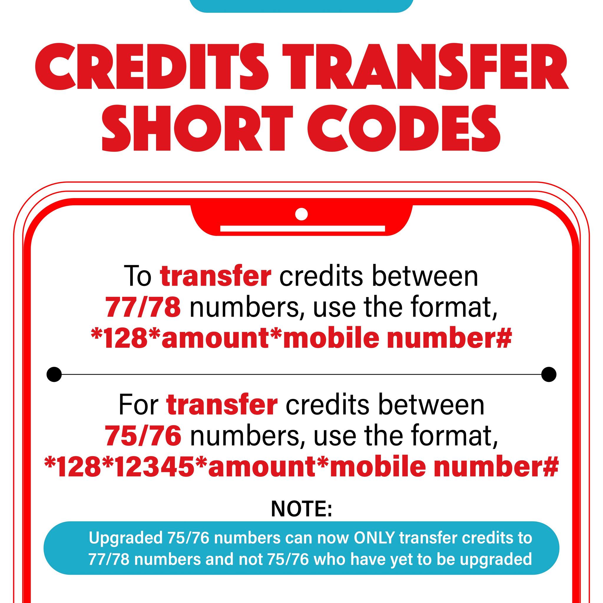 Telikom - These are the Short Codes to transfer credits using your Blue ...