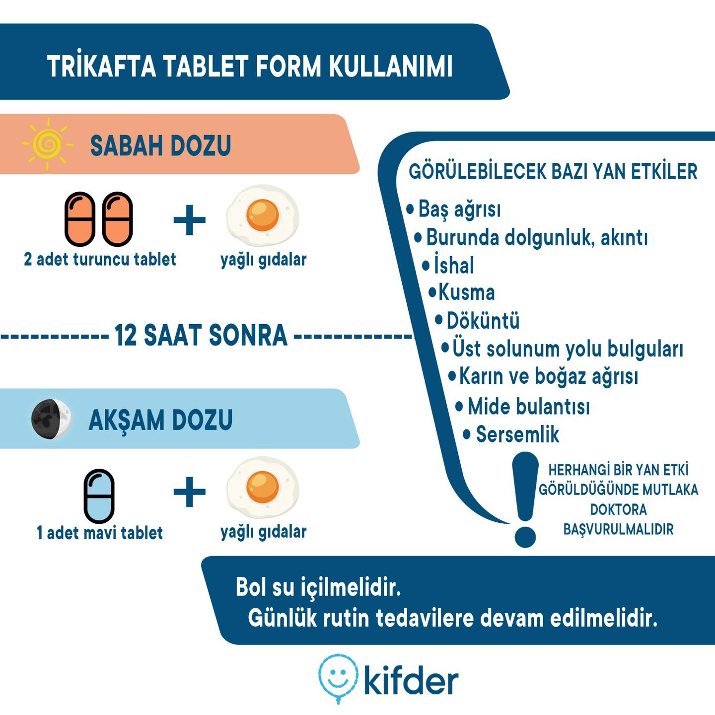 k-fder-kistik-fibrozis-k-fder-kistik-fibrozis-derne-i