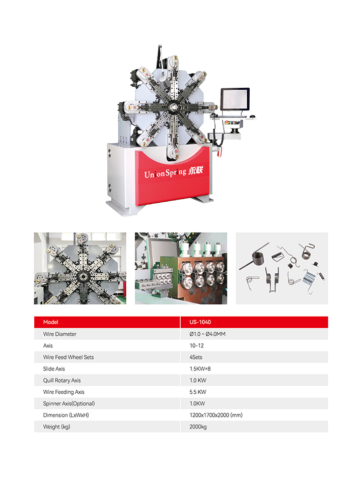INDUSTRIAL MACHINE | High precision stable wire and spring forming ...