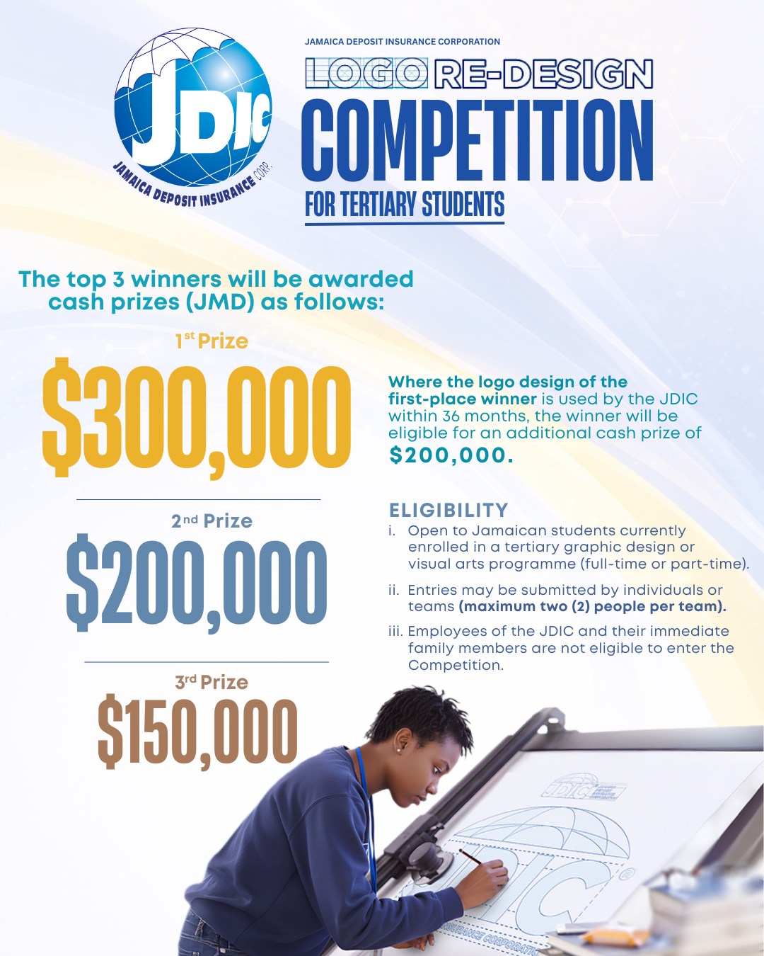 The Jamaica... - Jamaica Deposit Insurance Corporation | Facebook