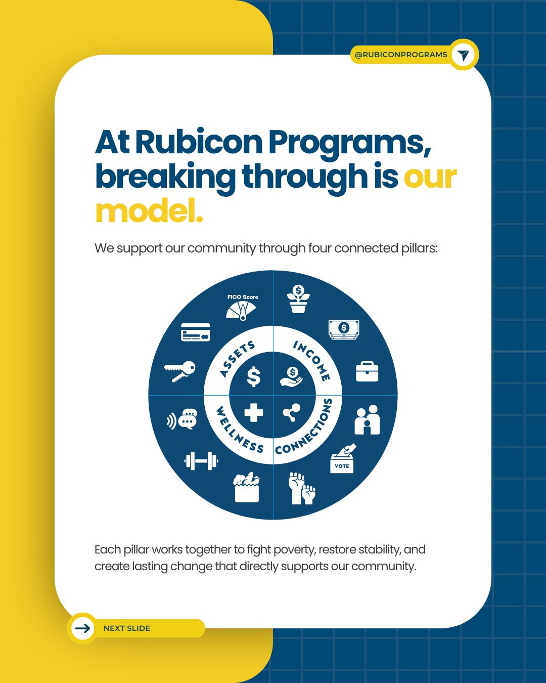 Rubicon Programs