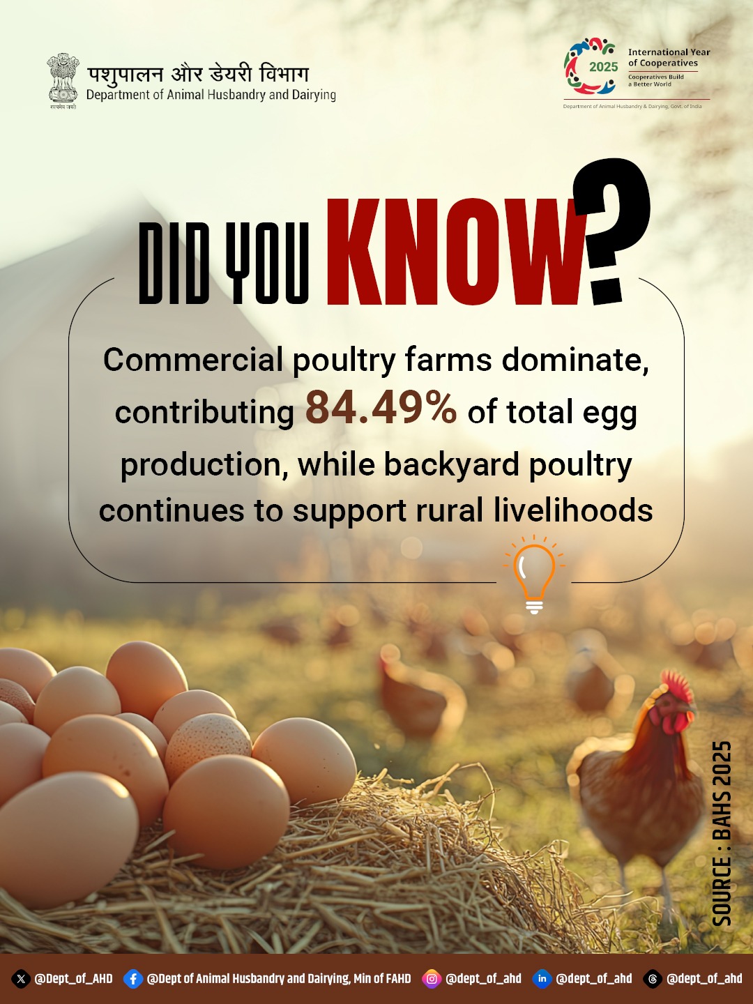 As... - Dept of Animal Husbandry and Dairying, Min of FAHD | Facebook