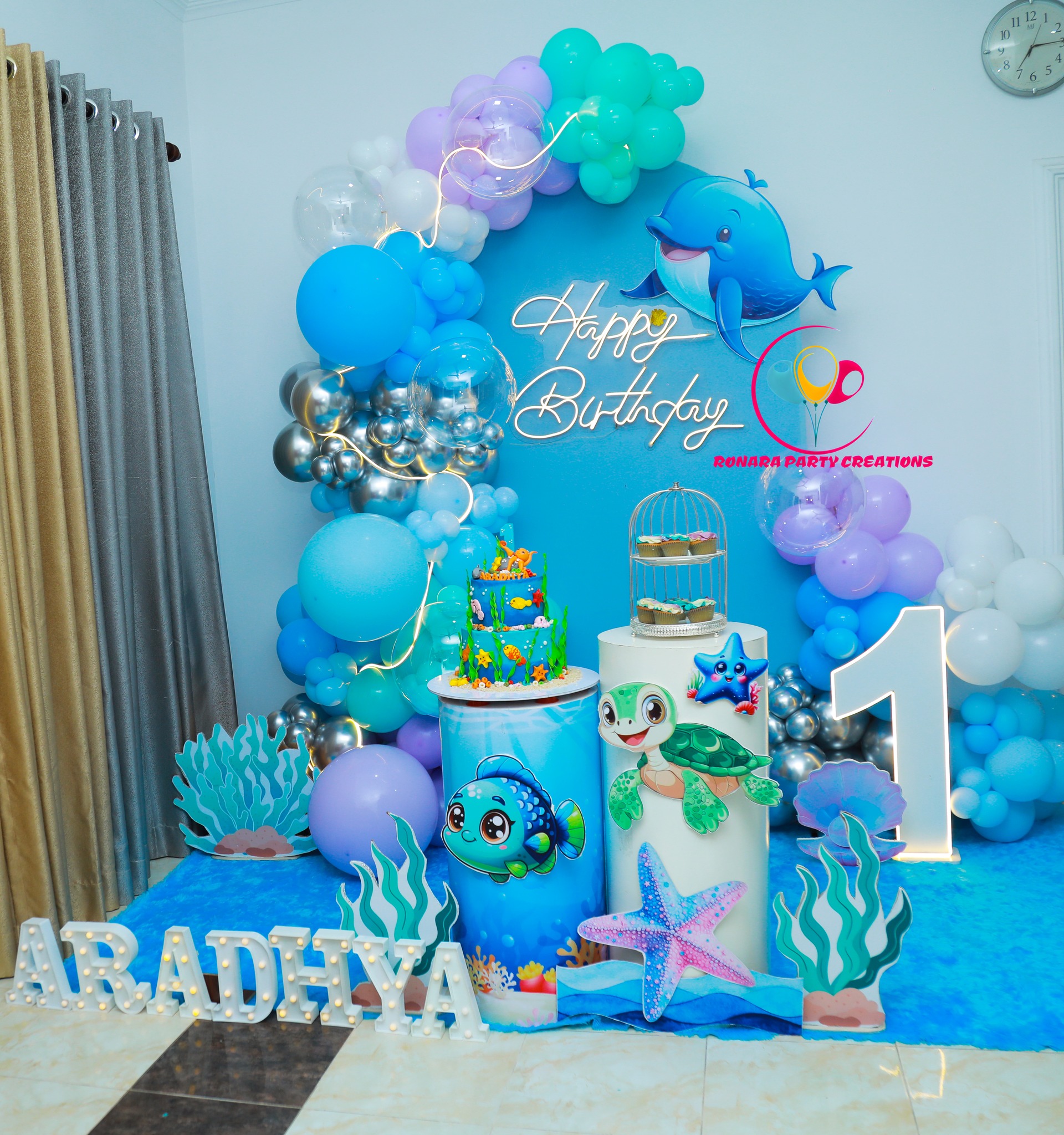 Ronara Party Creations | Panadura
