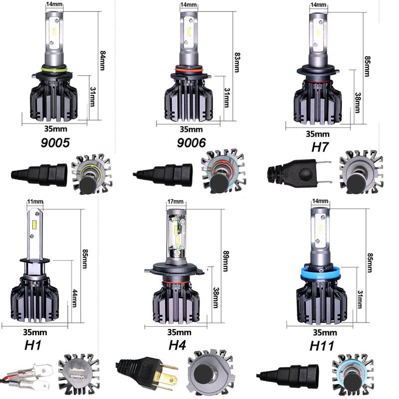 LC Lucent หลอดไฟ LED รถยนต์ มอเตอร์ไซค์ | Khlong Luang