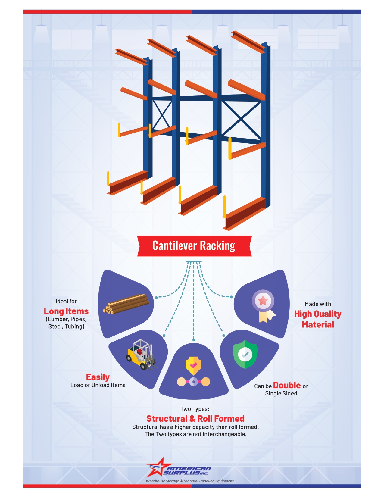 🚧 Maximize Your Storage Efficiency with Cantilever Racking! 🚧 Looking ...