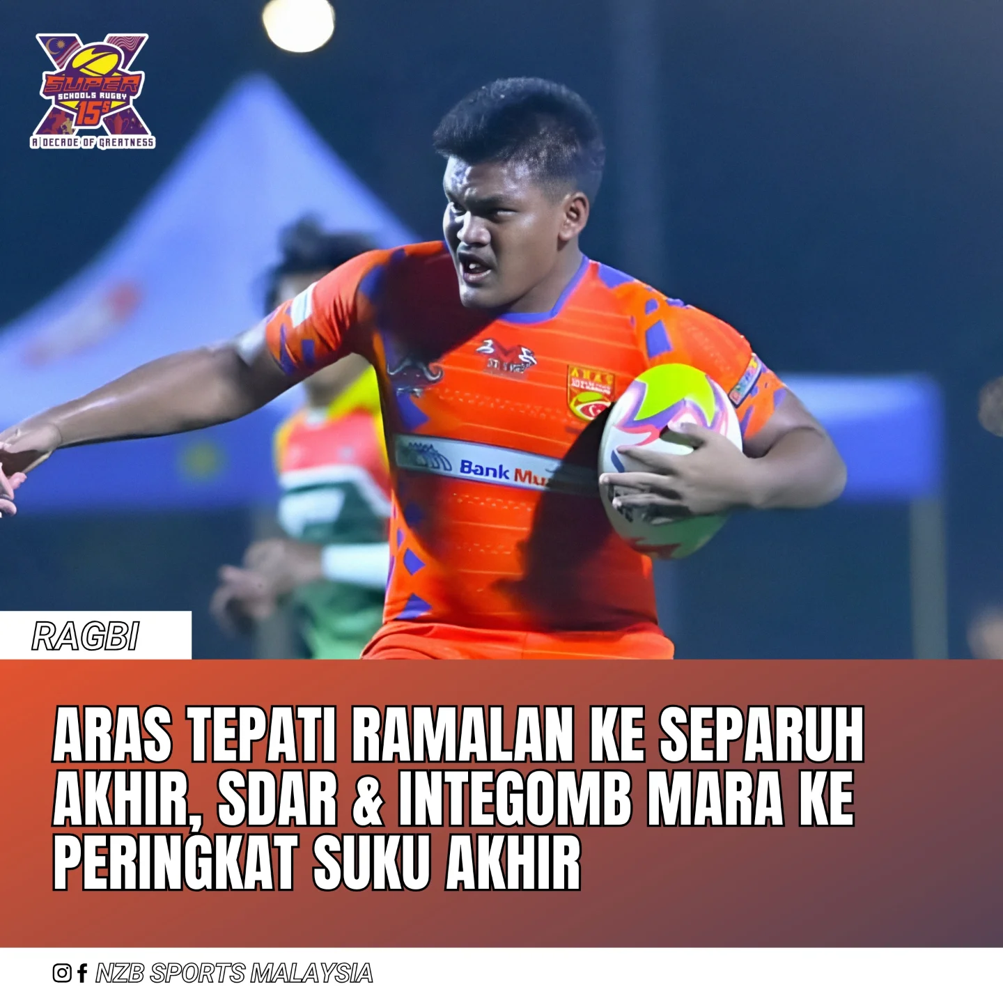 NZB - SMK Jalan 3, yang lebih dikenali dengan akronim ARAS (Akademi ...