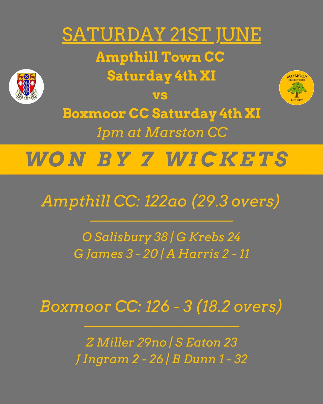 Boxmoor Cricket Club