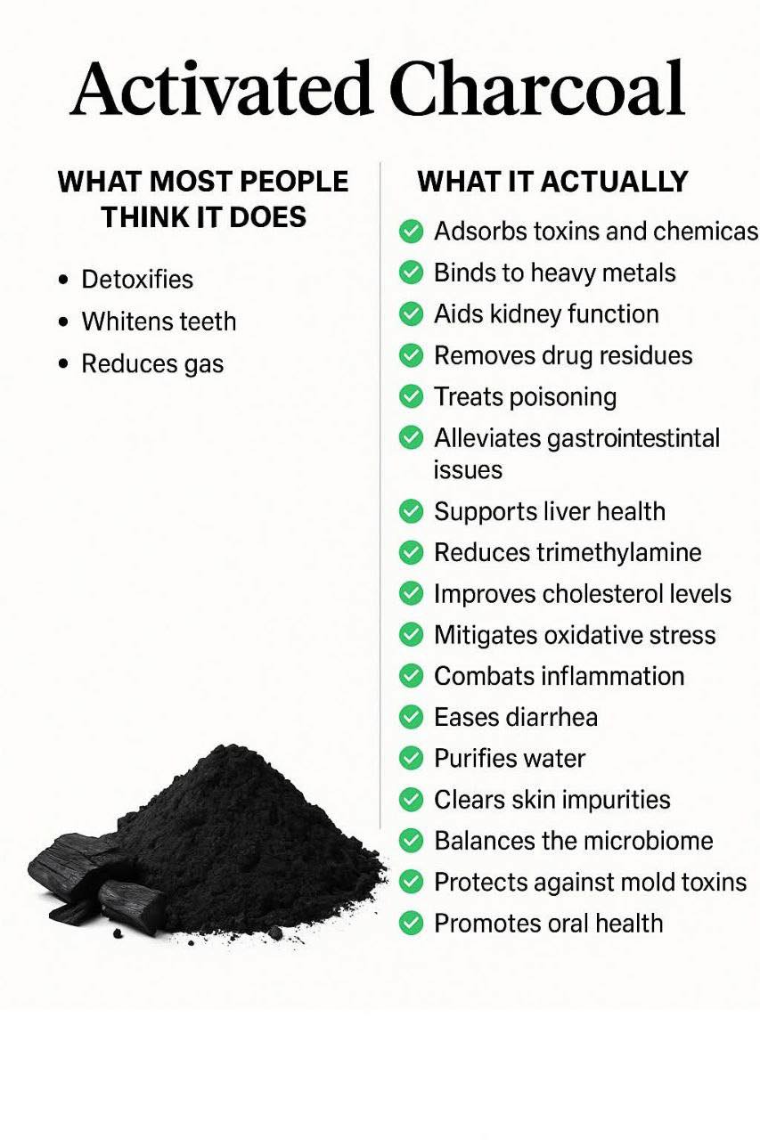 bulletproof upgraded coconut charcoal and glutathione force can we take to remove toxins with +/+ c677T??? I have histamine intolerance just hate sushi and am now extremely itchy FRESH MILK WHITE GLUTATHIONE perfume-body-lotion Size:NA-08