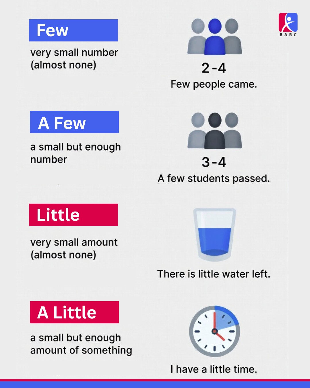 British American... - British American Resource Center