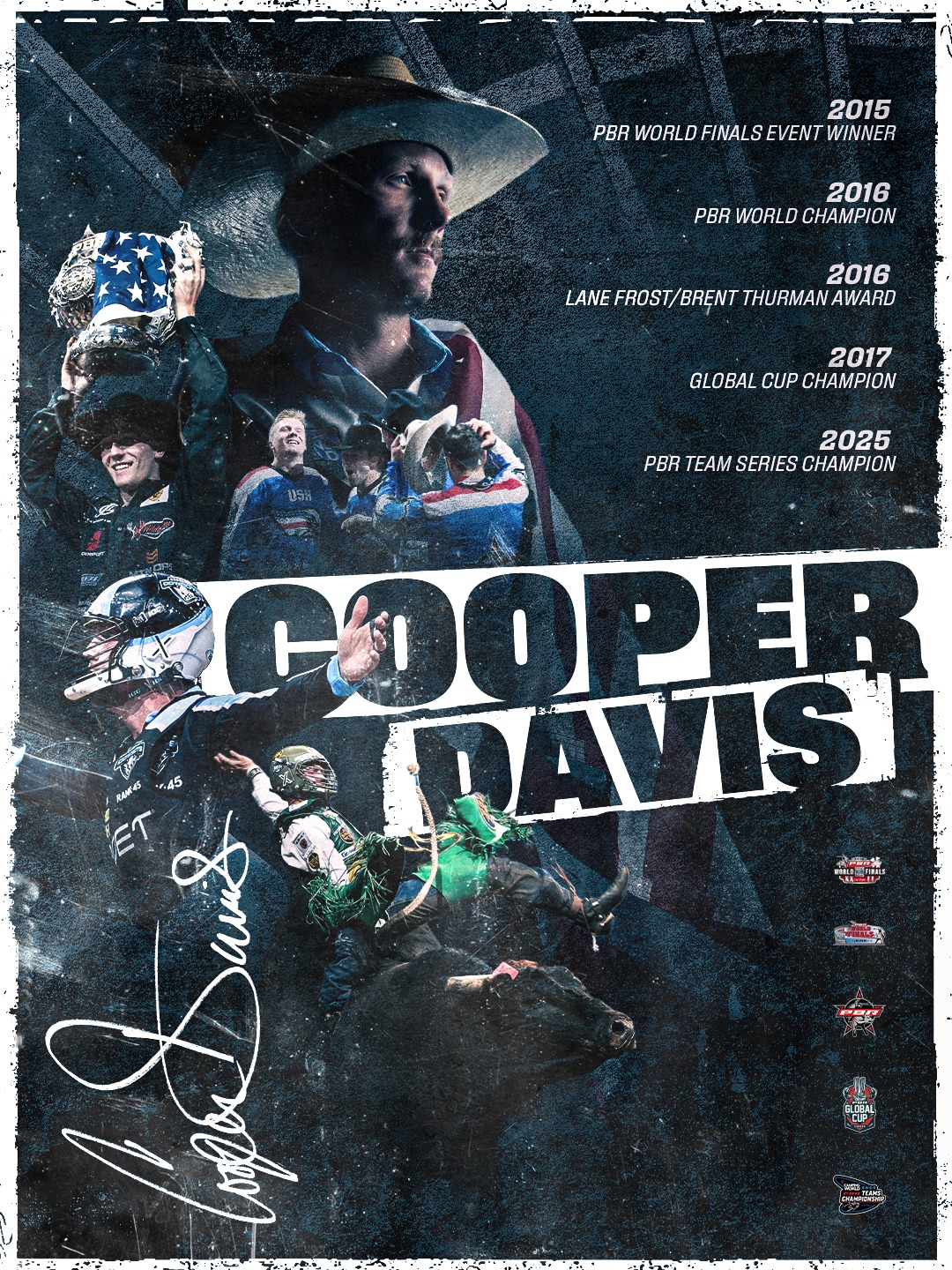 PBR - Resume speaks for itself 👏 Congrats on a great... | Facebook