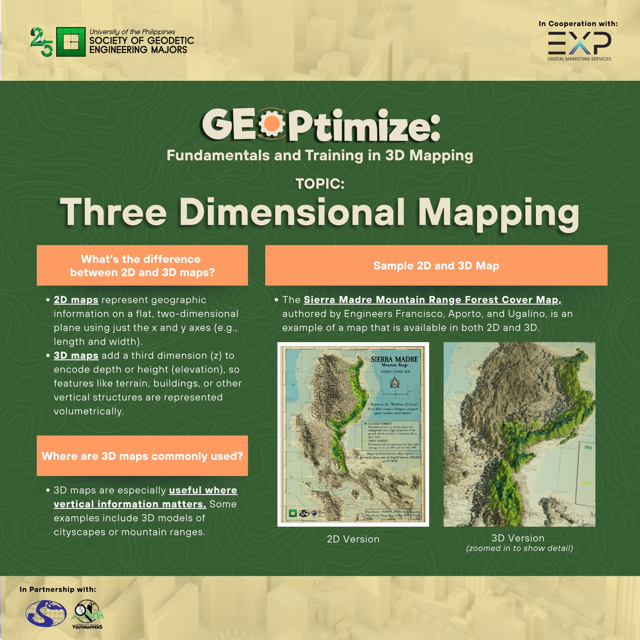 Three... - UP Society of Geodetic Engineering Majors - UP GEOP | Facebook