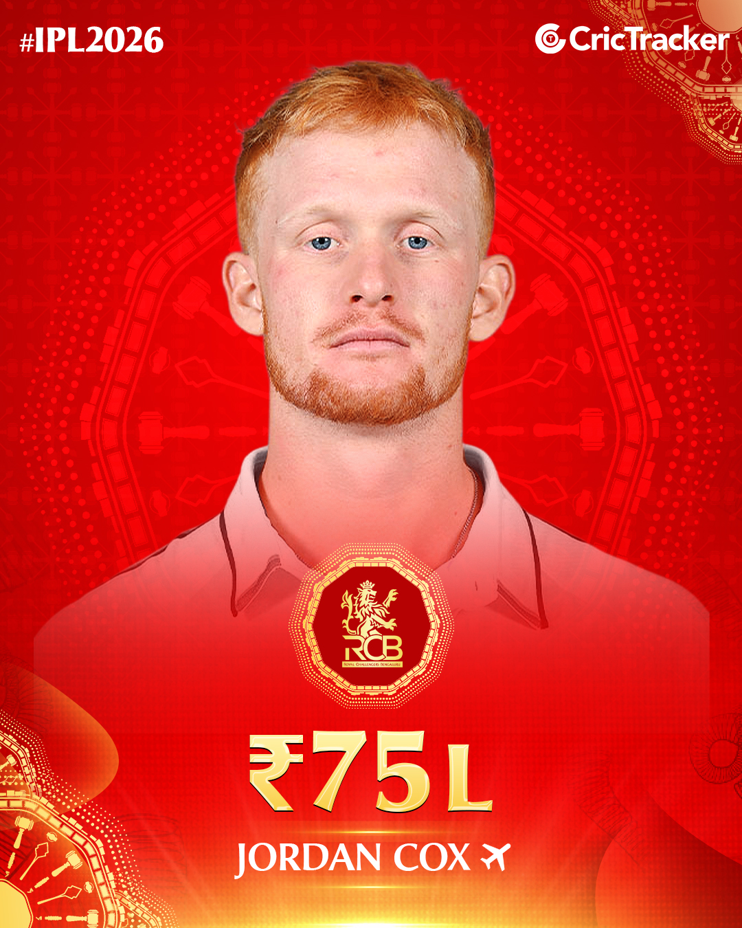 CricTracker - English cricketer Jordan Cox sold to RCB for ₹75 lakh in ...