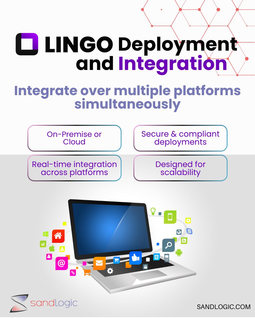 SandLogic - Deploy with confidence. Integrate without limits. Whether ...