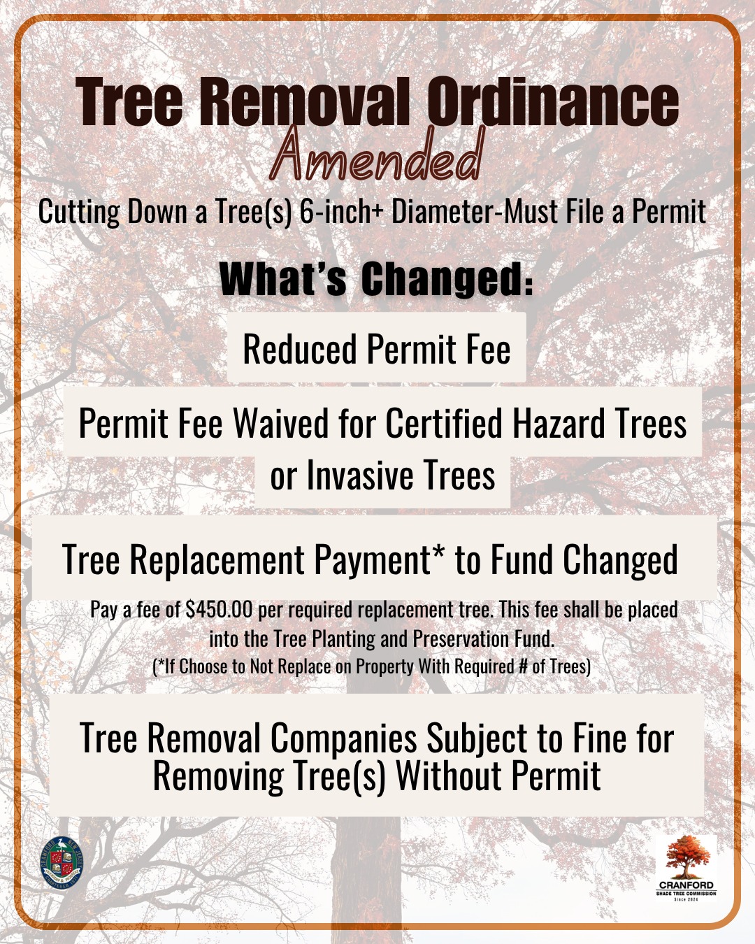 On October 21, 2025 the Township... - Township of Cranford | Facebook