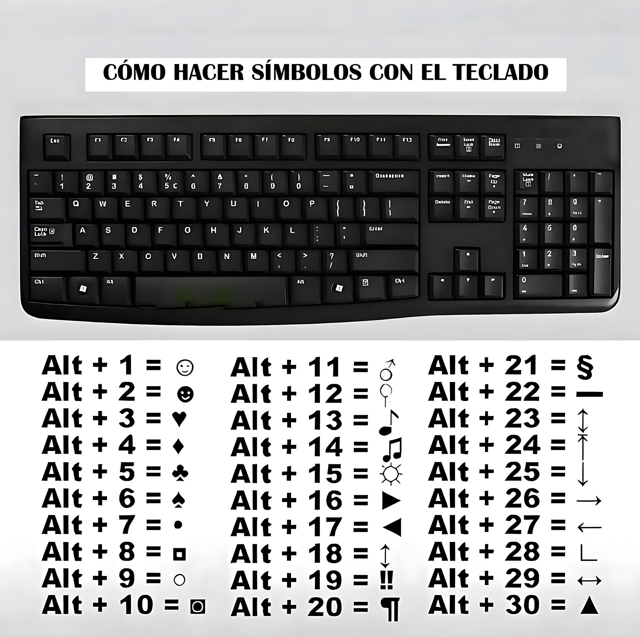 Etecnology - Aquí está la lista completa de códigos Alt (1–255) Alt+1 → ...
