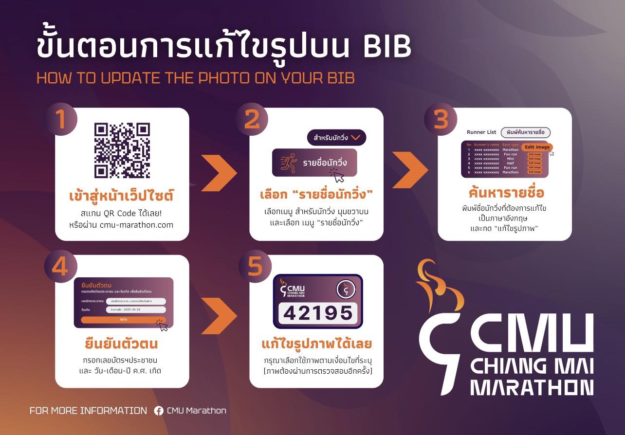 CMU - 📸 แก้ไขรูปบน BIB ได้ง่าย ๆ ด้วยตัวเอง! หากอัปโหลดรูปผิด หรืออยาก ...