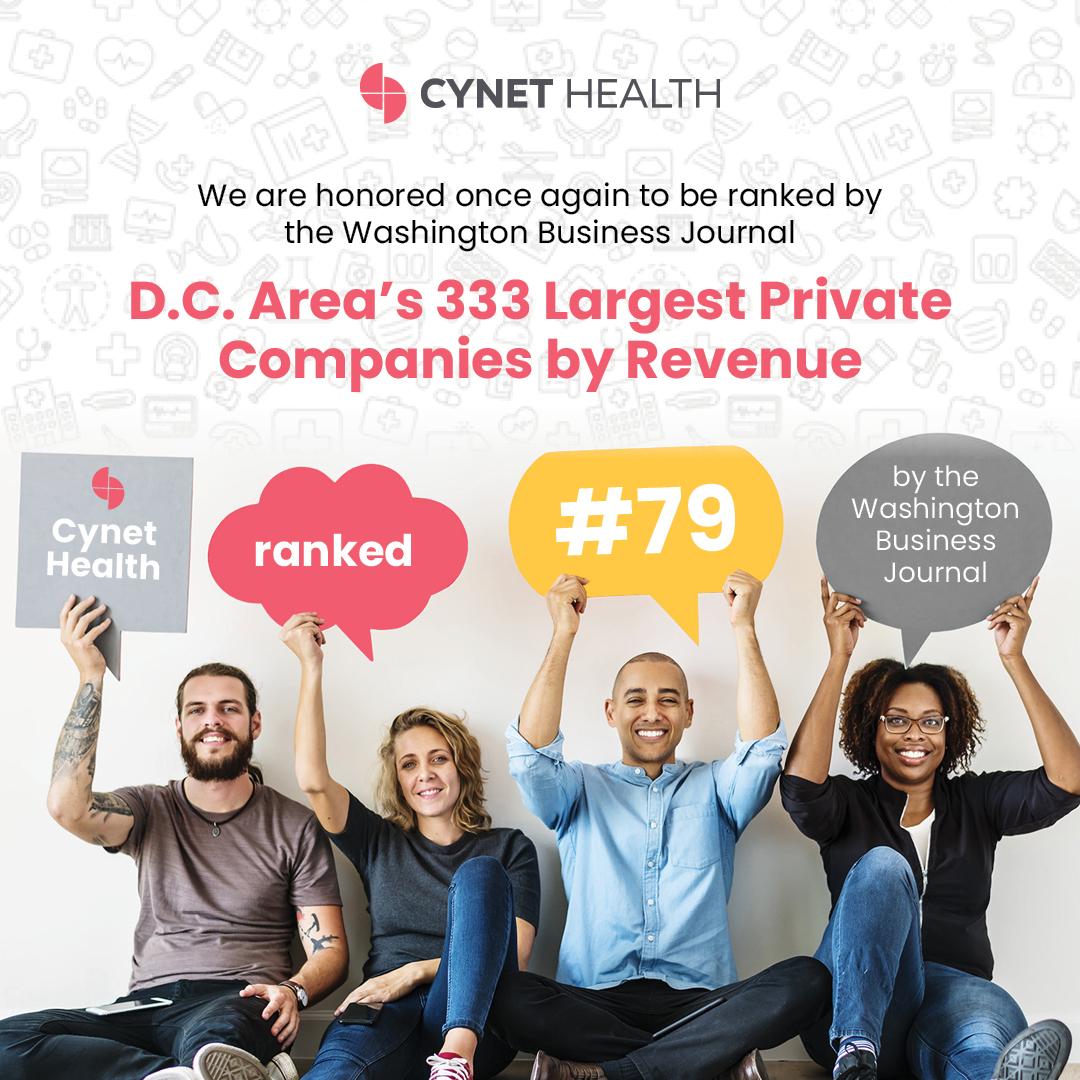 Cynet Health - We're proud to share that we've been ranked... | Facebook
