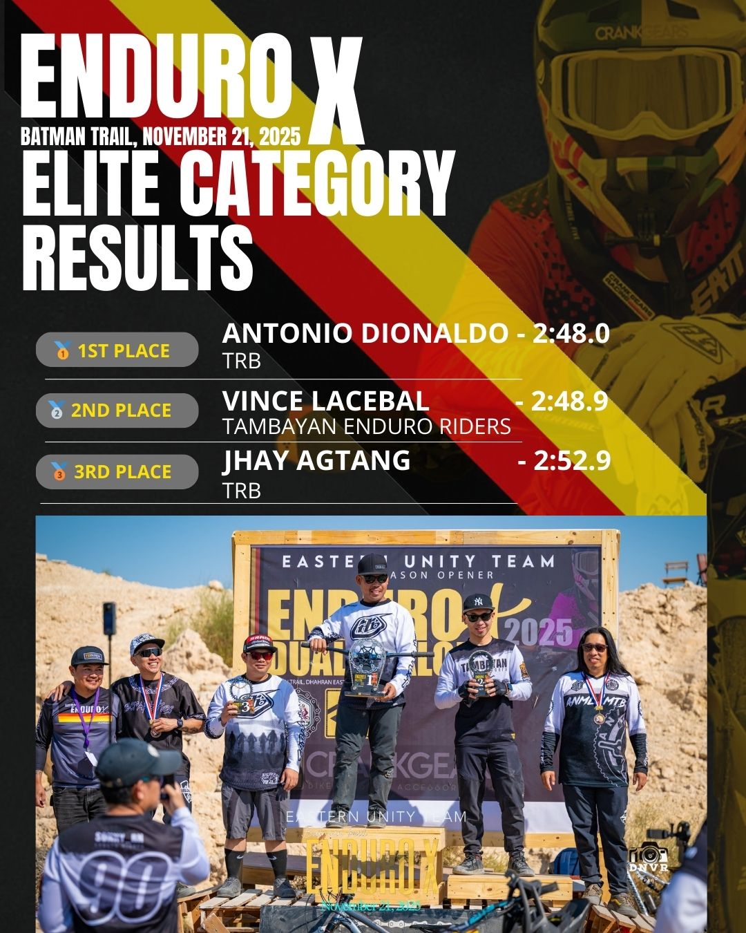 CrankGears - 🏆 ELITE CATEGORY – OFFICIAL WINNERS 🚵‍♂️🔥 The fastest of ...