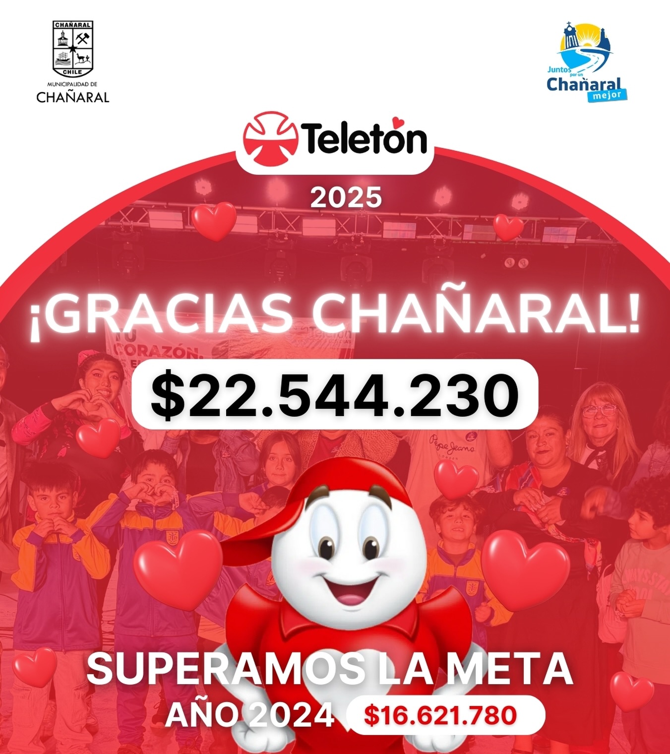 Municipalidad - 🎉💪 ¡META SUPERADA, CHAÑARAL! 💪🎉 Gracias al compromiso ...