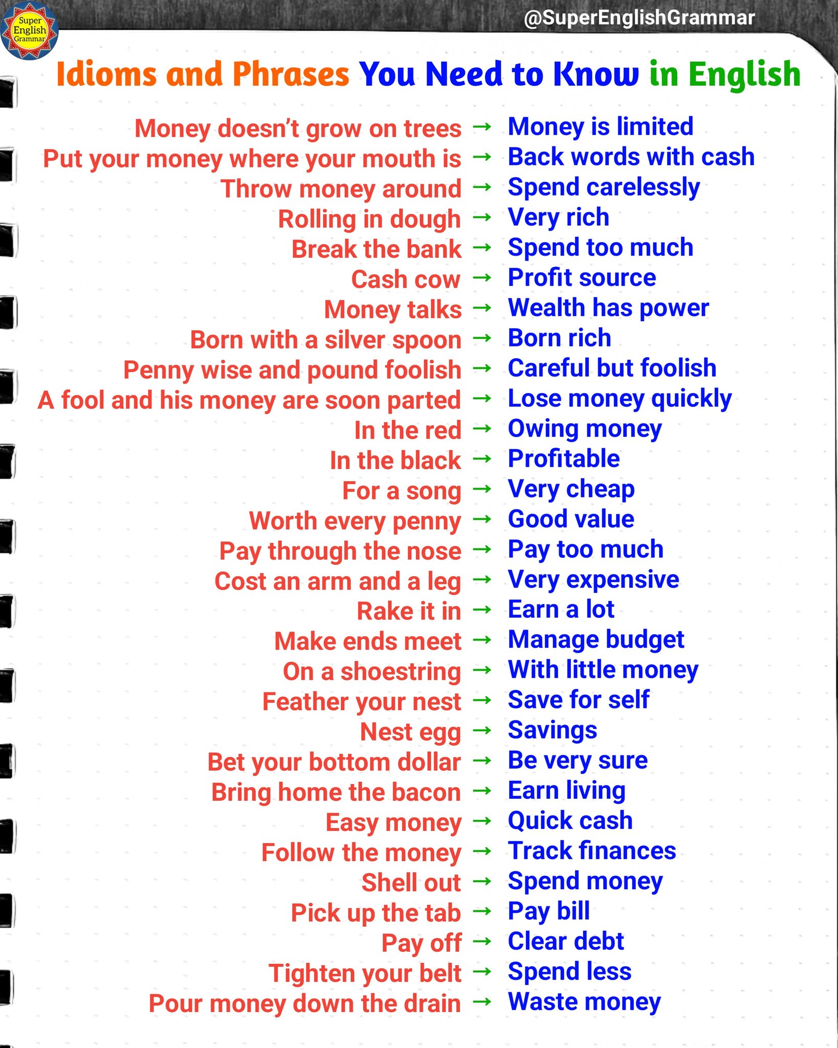 Super - Idioms and Phrases in Spoken English You Need to Know to Speak ...