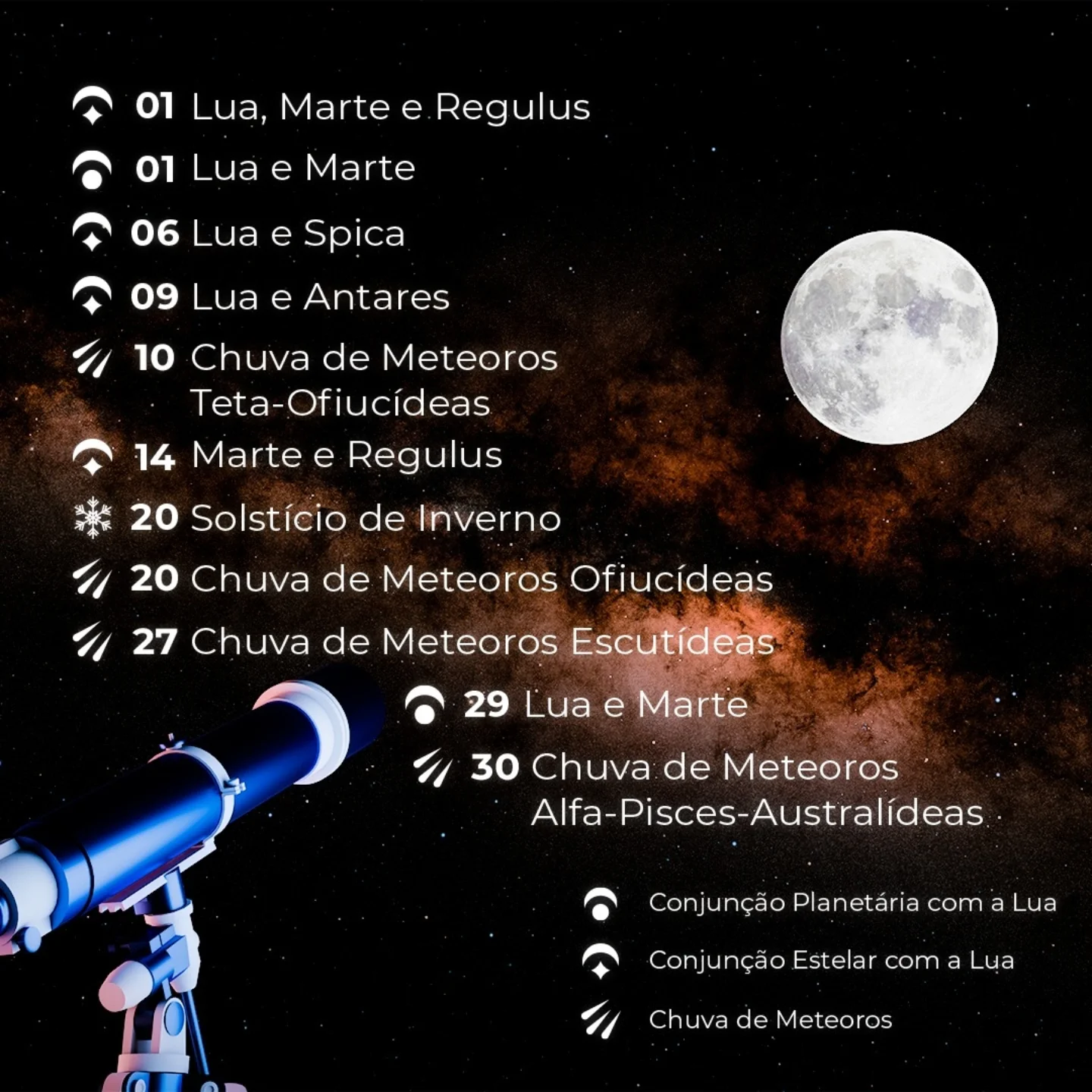 Planet... - Planetário Professor José Baptista Pereira - Ufrgs