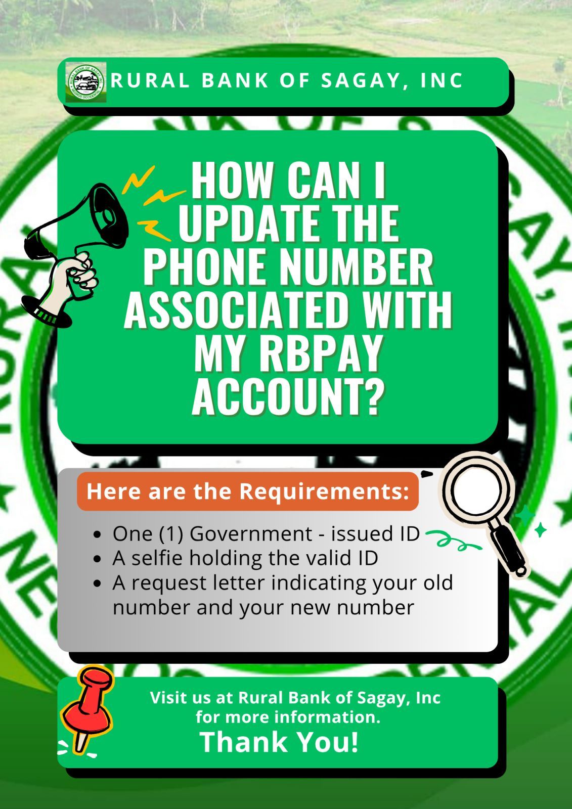 Rural Bank of Sagay, Inc. | Sagay City
