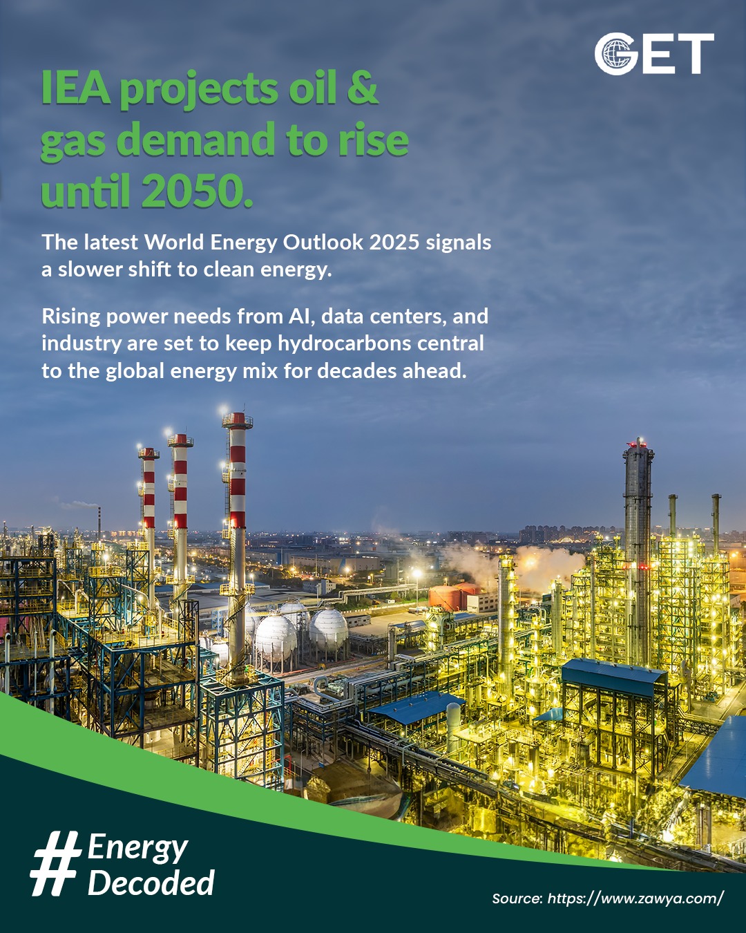 The IEA’s World Energy Outlook 2025... - GET Global Group | Facebook
