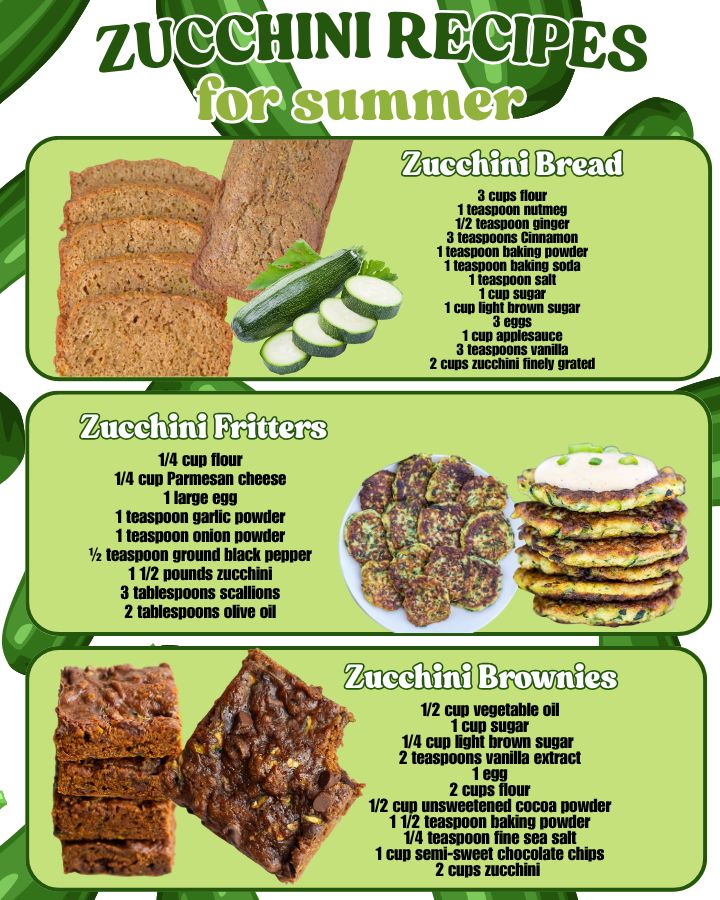 Garden overflowing with zucchini?... - Savory Experiments | Facebook