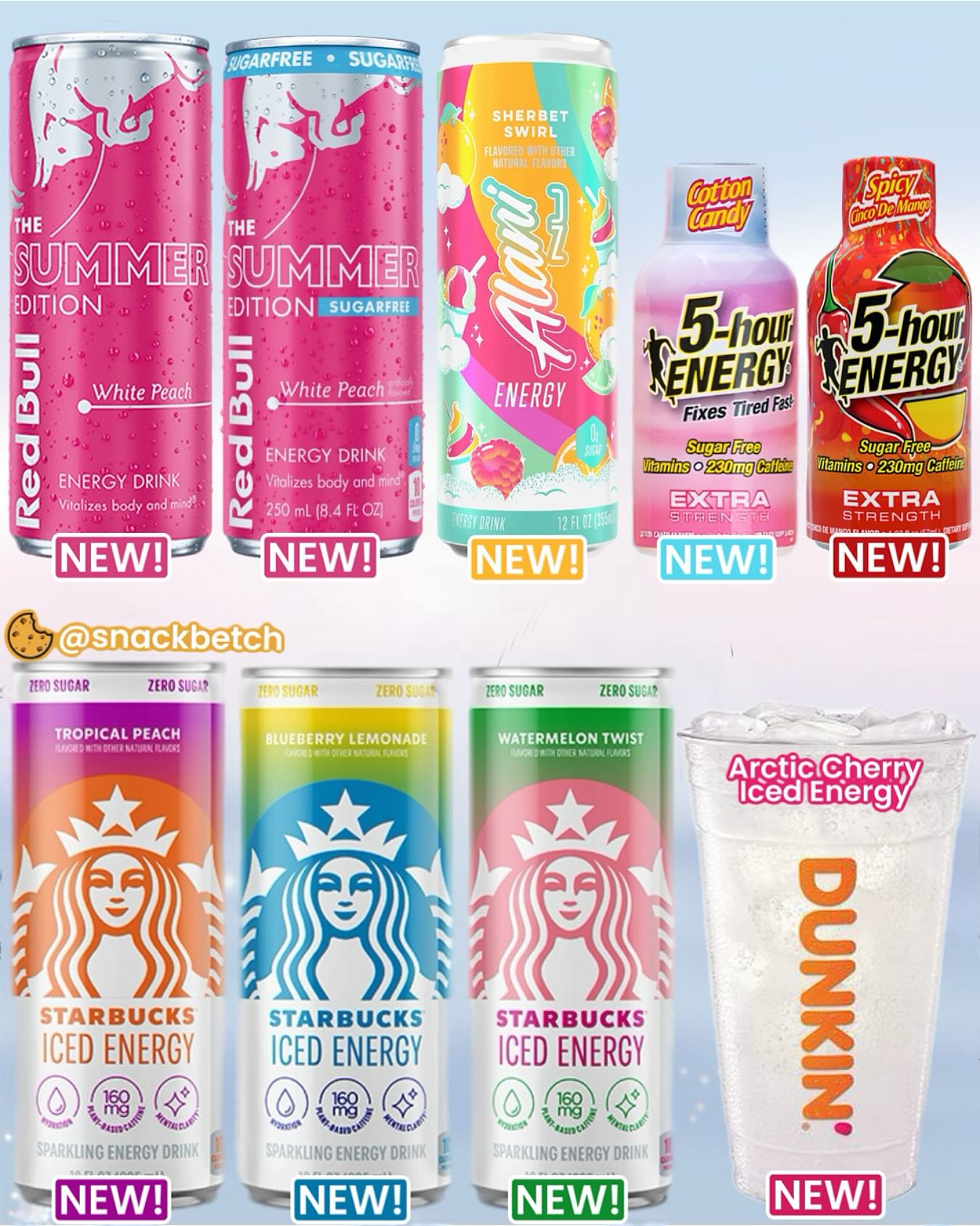 SnackWire - New Energy Drink Lineup! - Redbull White Peach - Redbull
