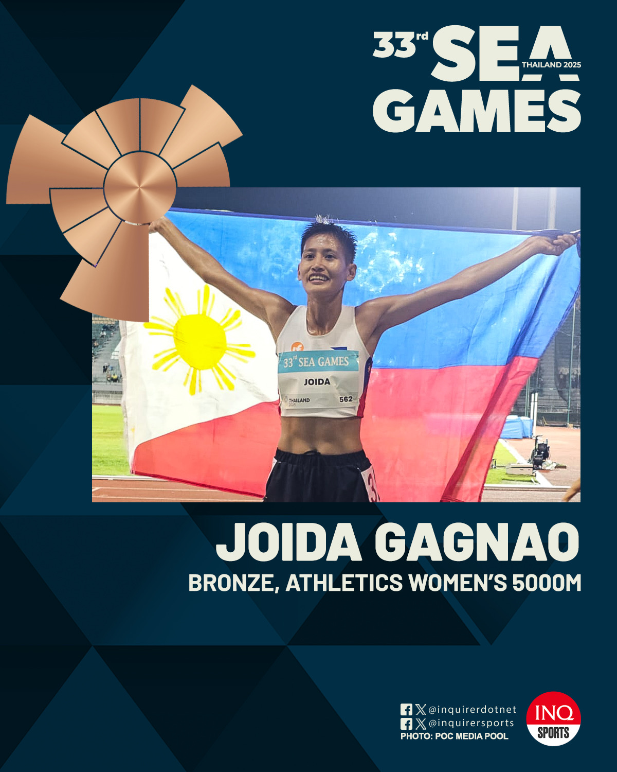 Inquirer Sports - MEDAL RUSH 💪🏻 The athletics team... | Facebook