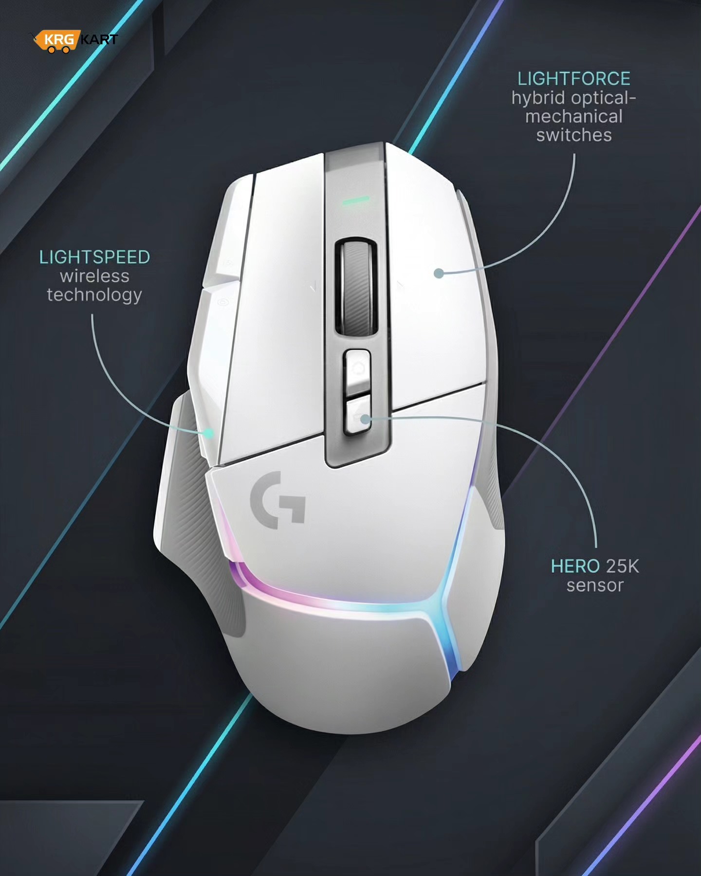 KRGkart.com - Logitech G502 X Plus LIGHTSPEED wireless... | Facebook